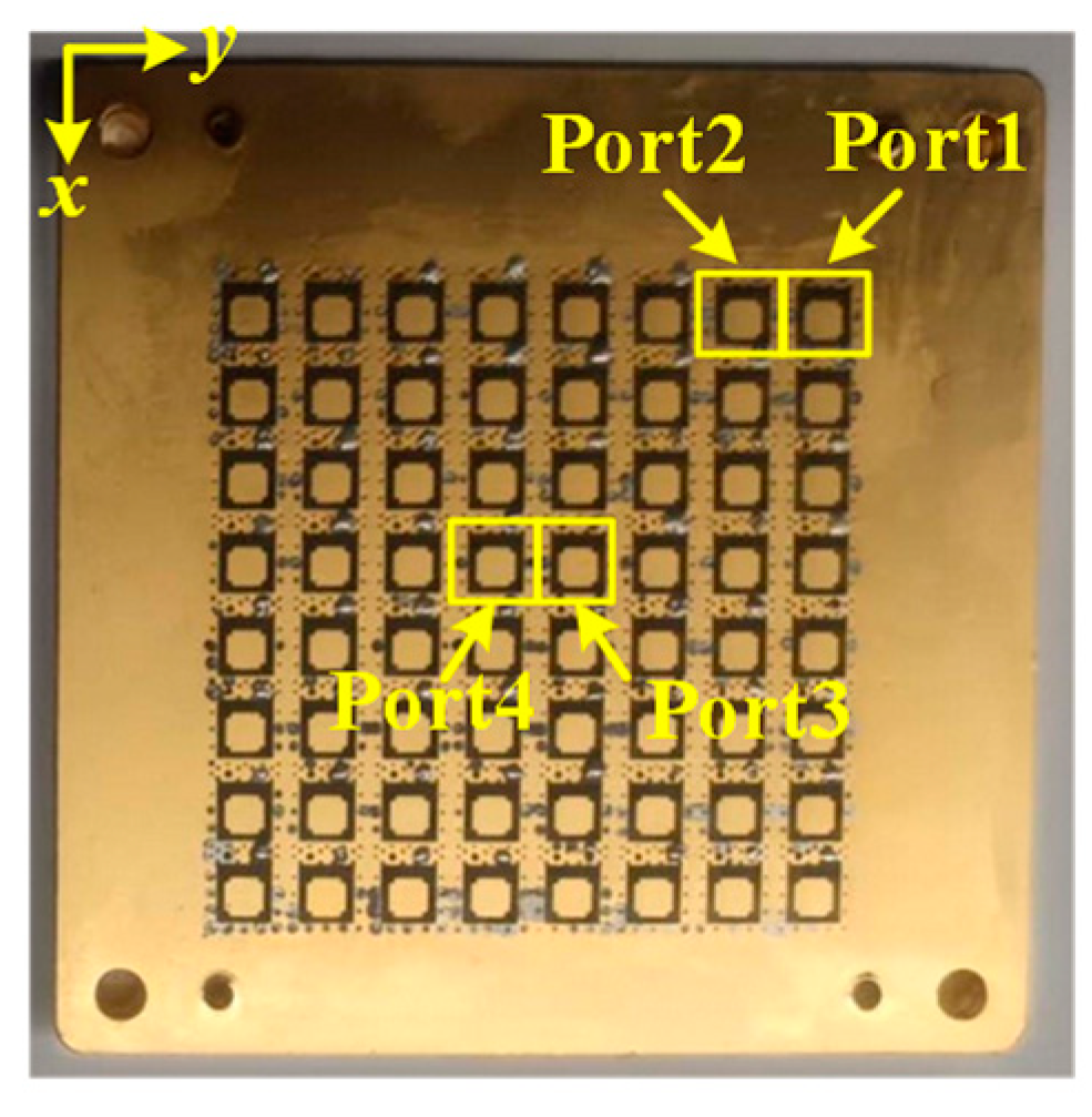 Electronics 13 02238 g011