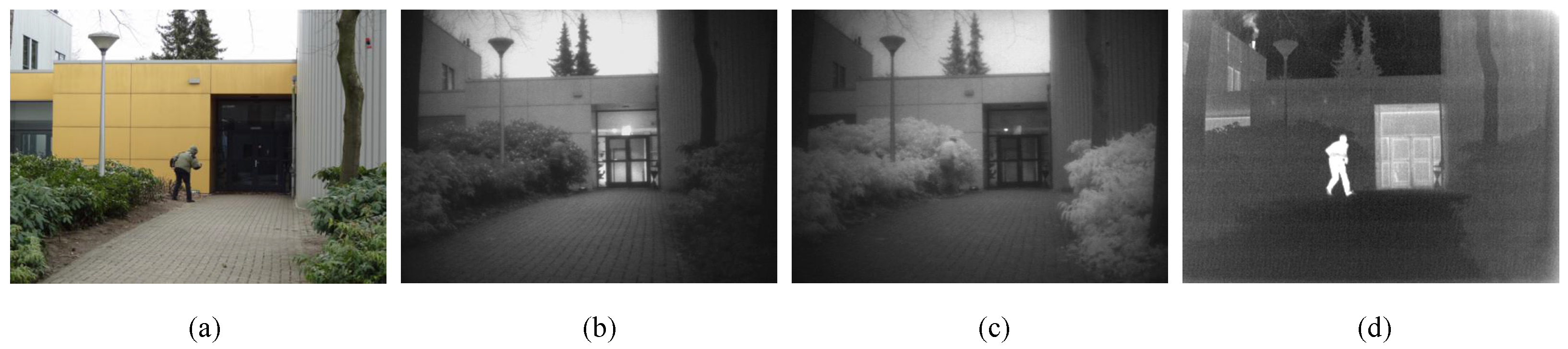 Electronics 13 02240 g001