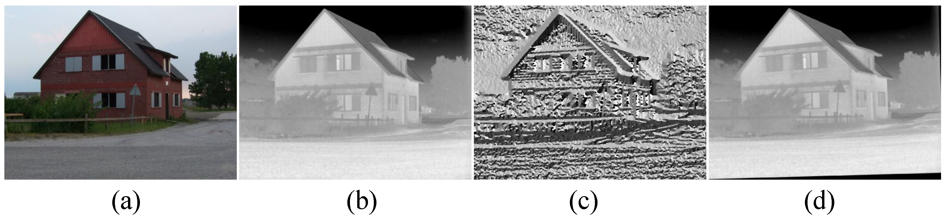 Electronics 13 02240 g003