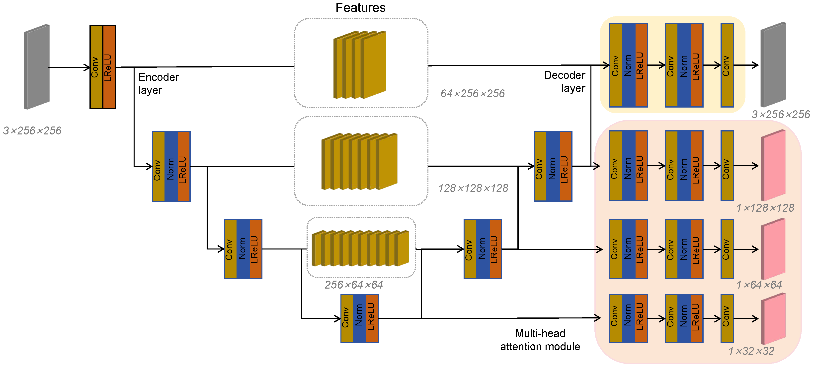 Electronics 13 02240 g006