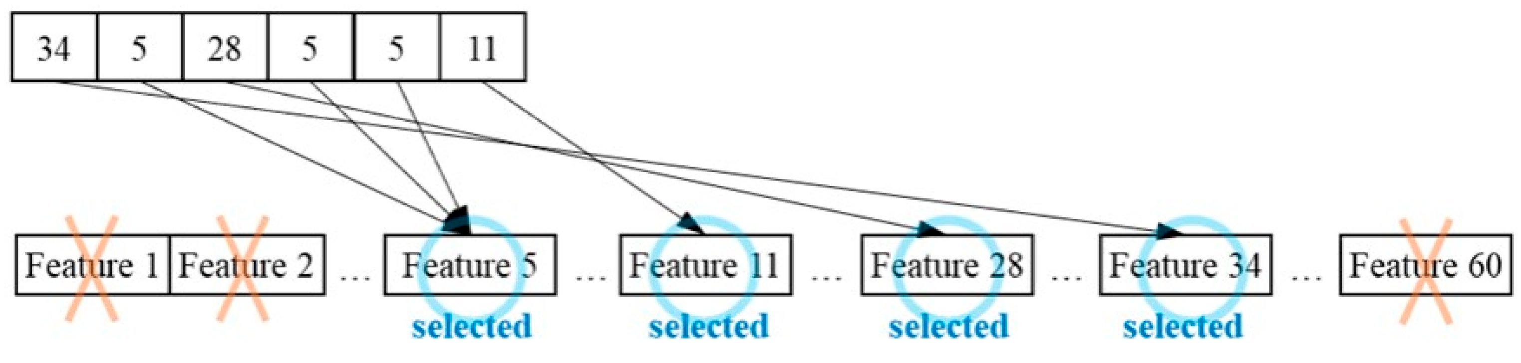 Electronics 13 02242 g002