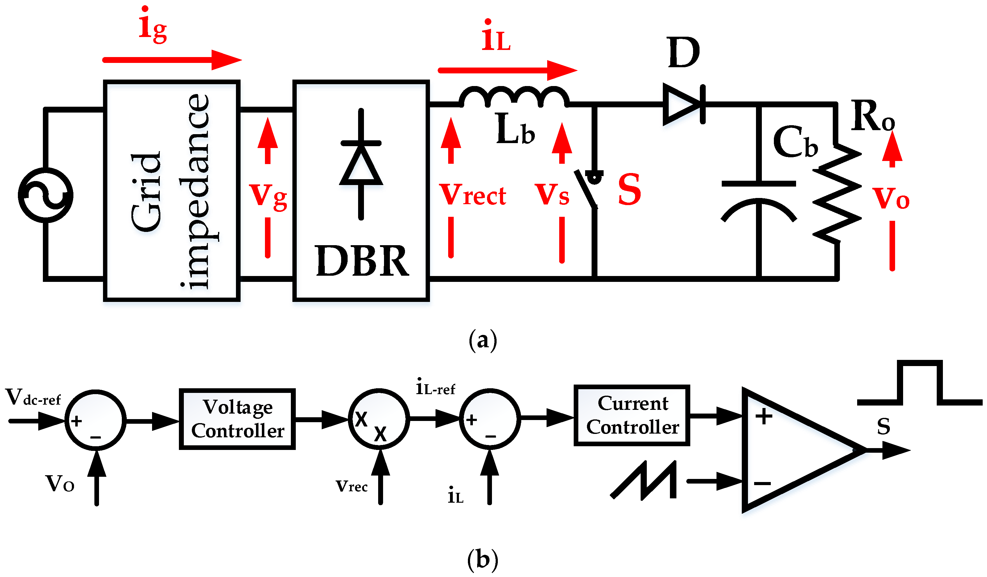 Electronics 13 02244 g006