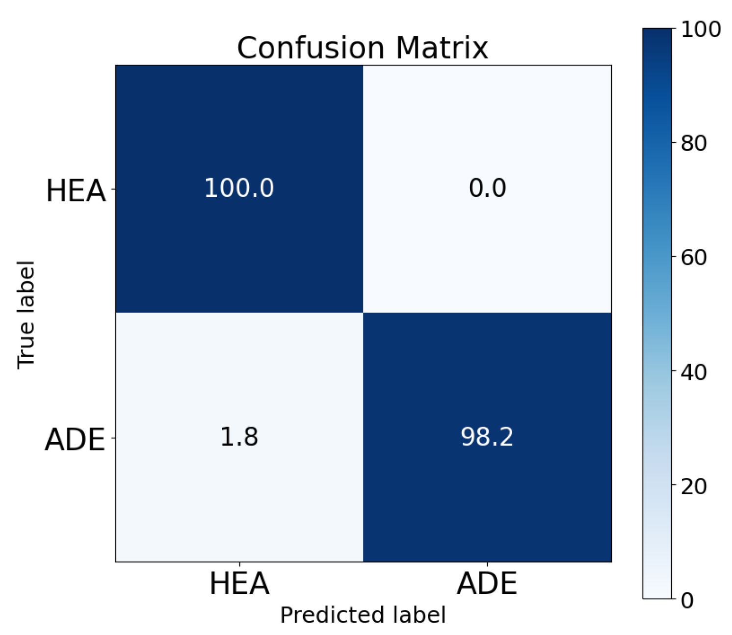 Electronics 13 02248 g008