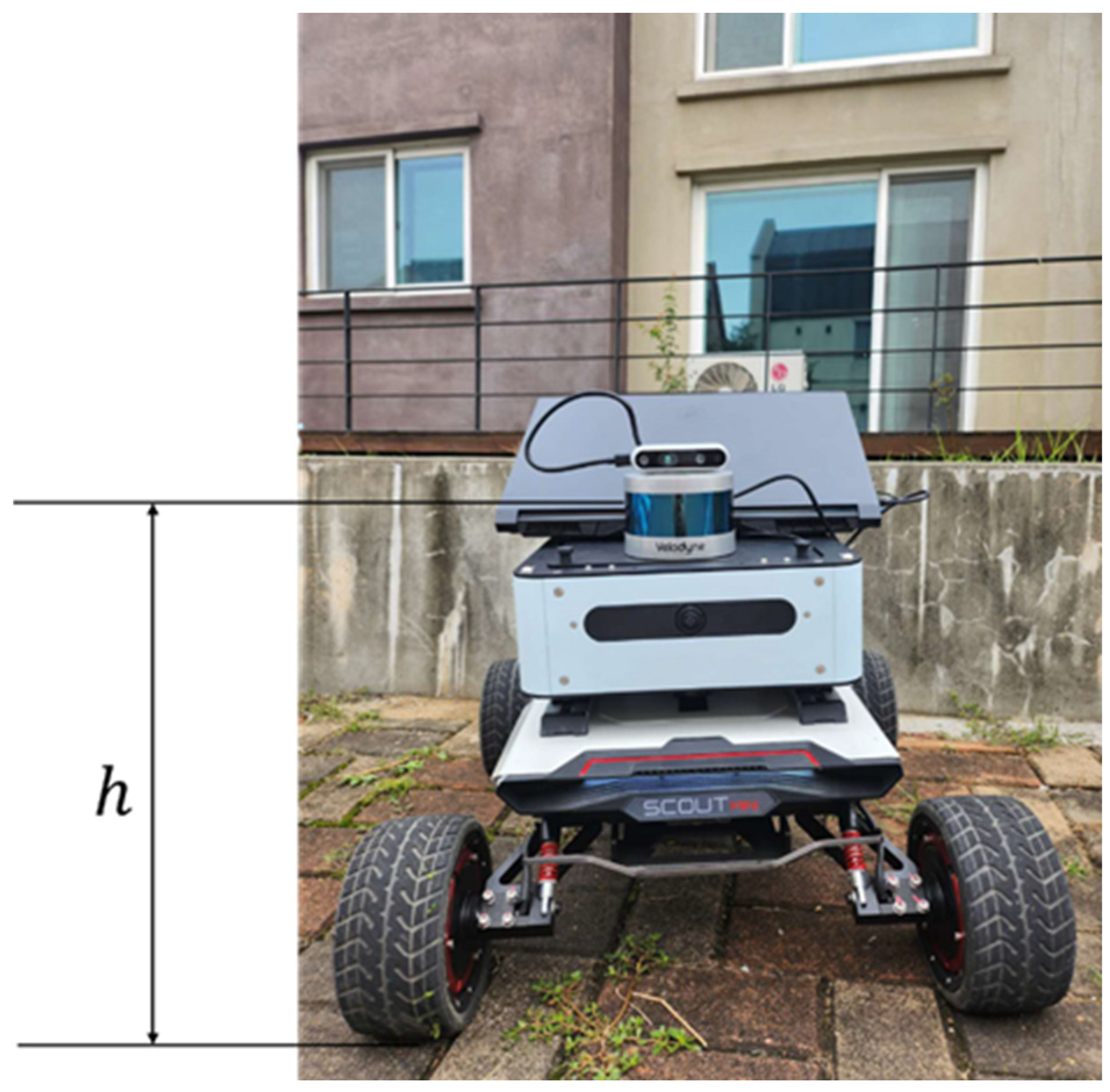 Electronics 13 02250 g004