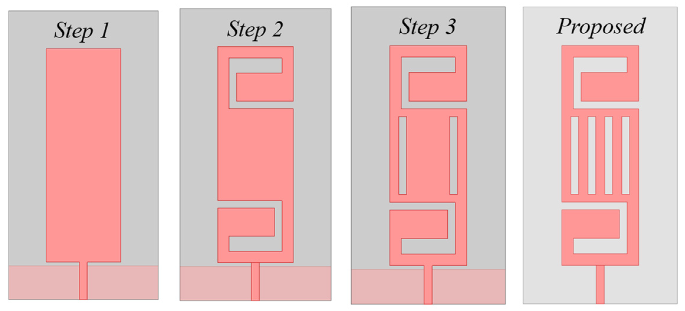 Electronics 13 02251 g002