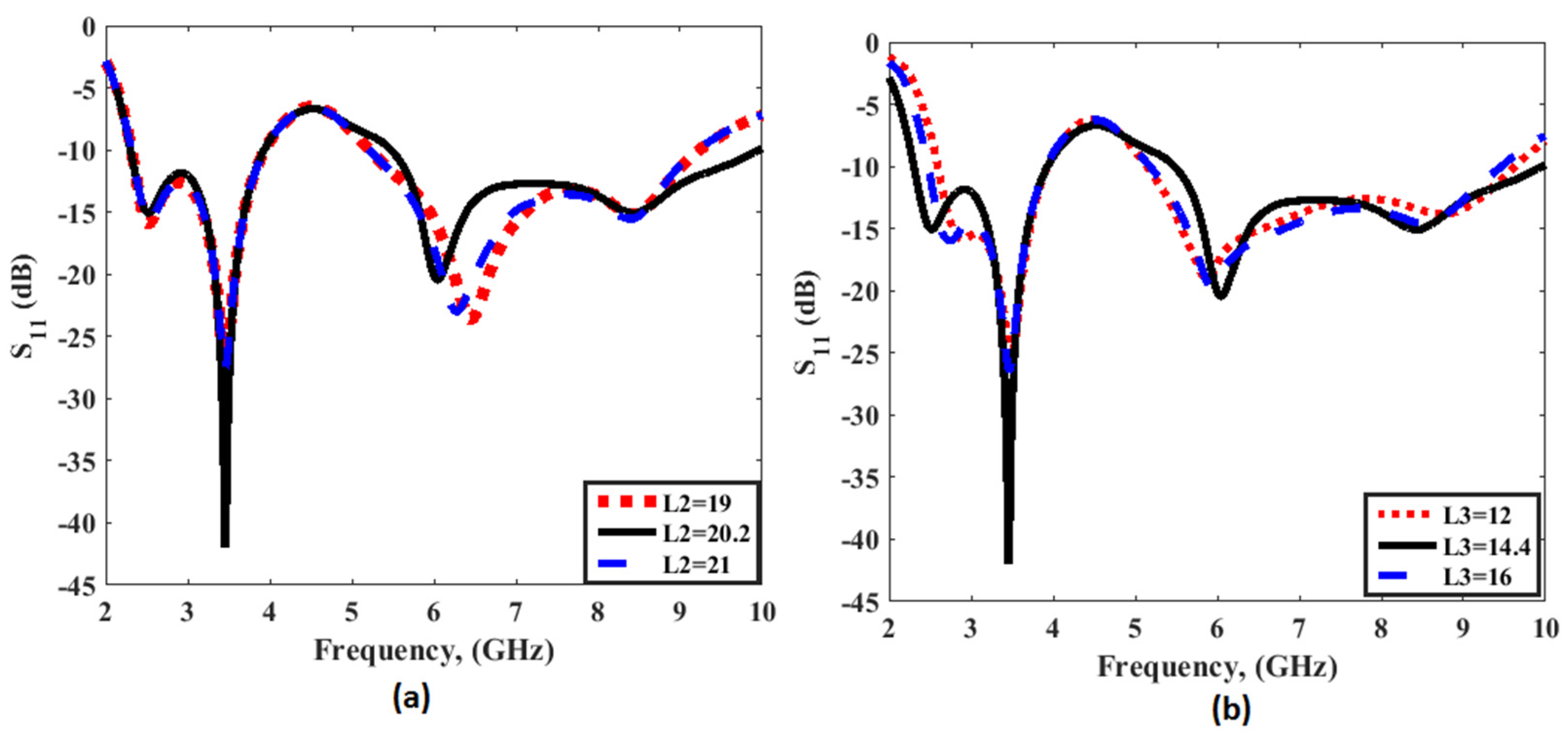 Electronics 13 02251 g005