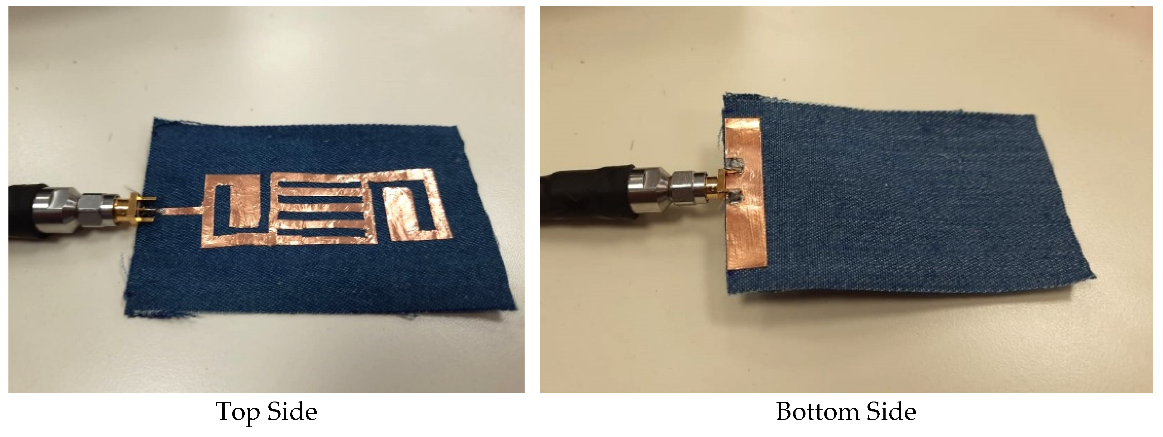 Electronics 13 02251 g007