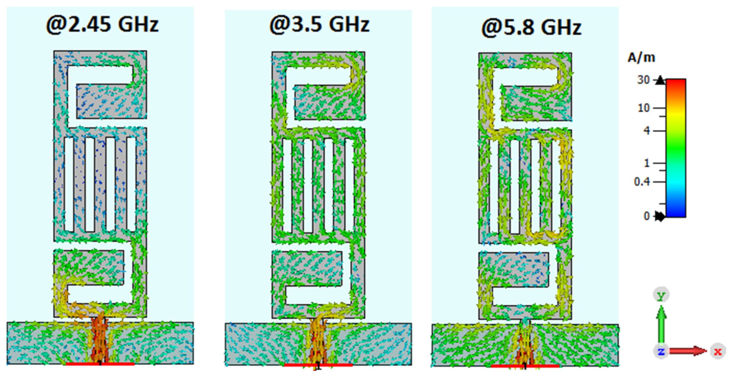 Electronics 13 02251 g009