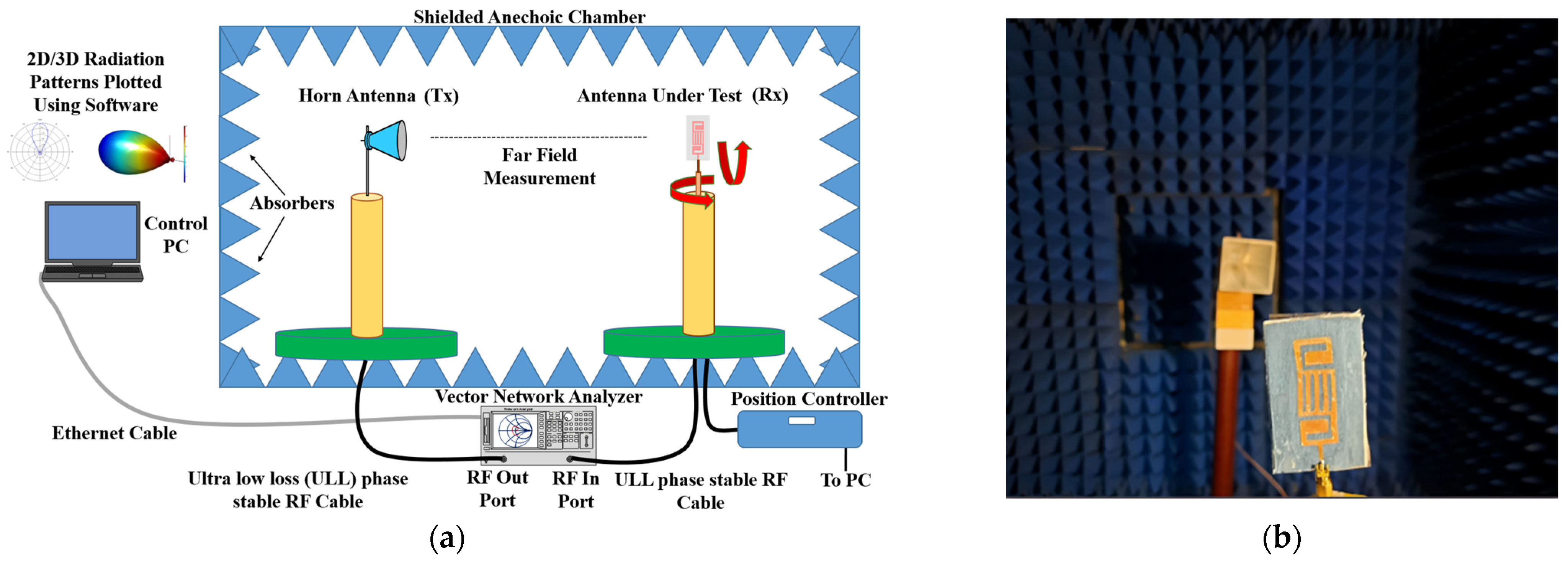 Electronics 13 02251 g010