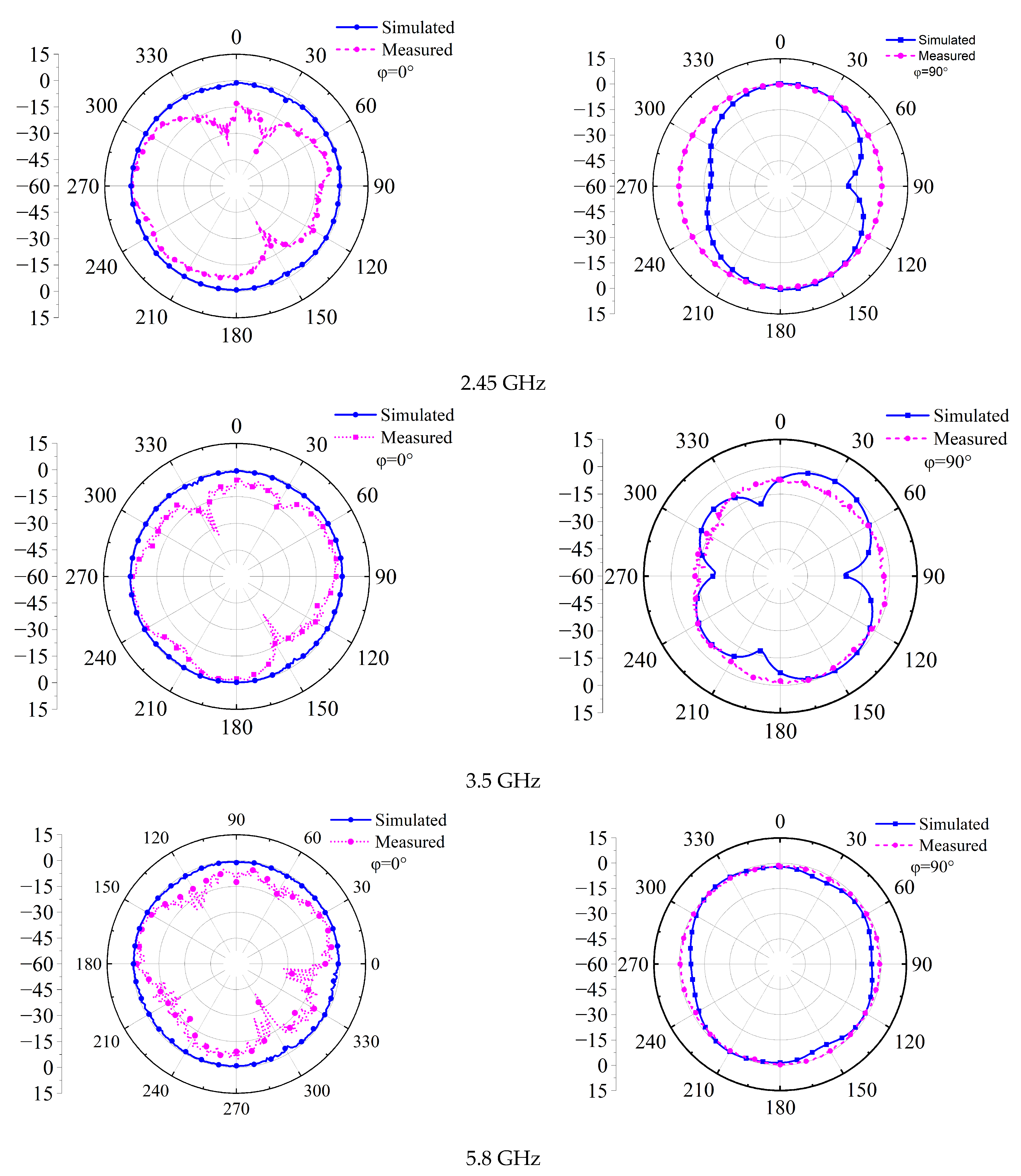 Electronics 13 02251 g011