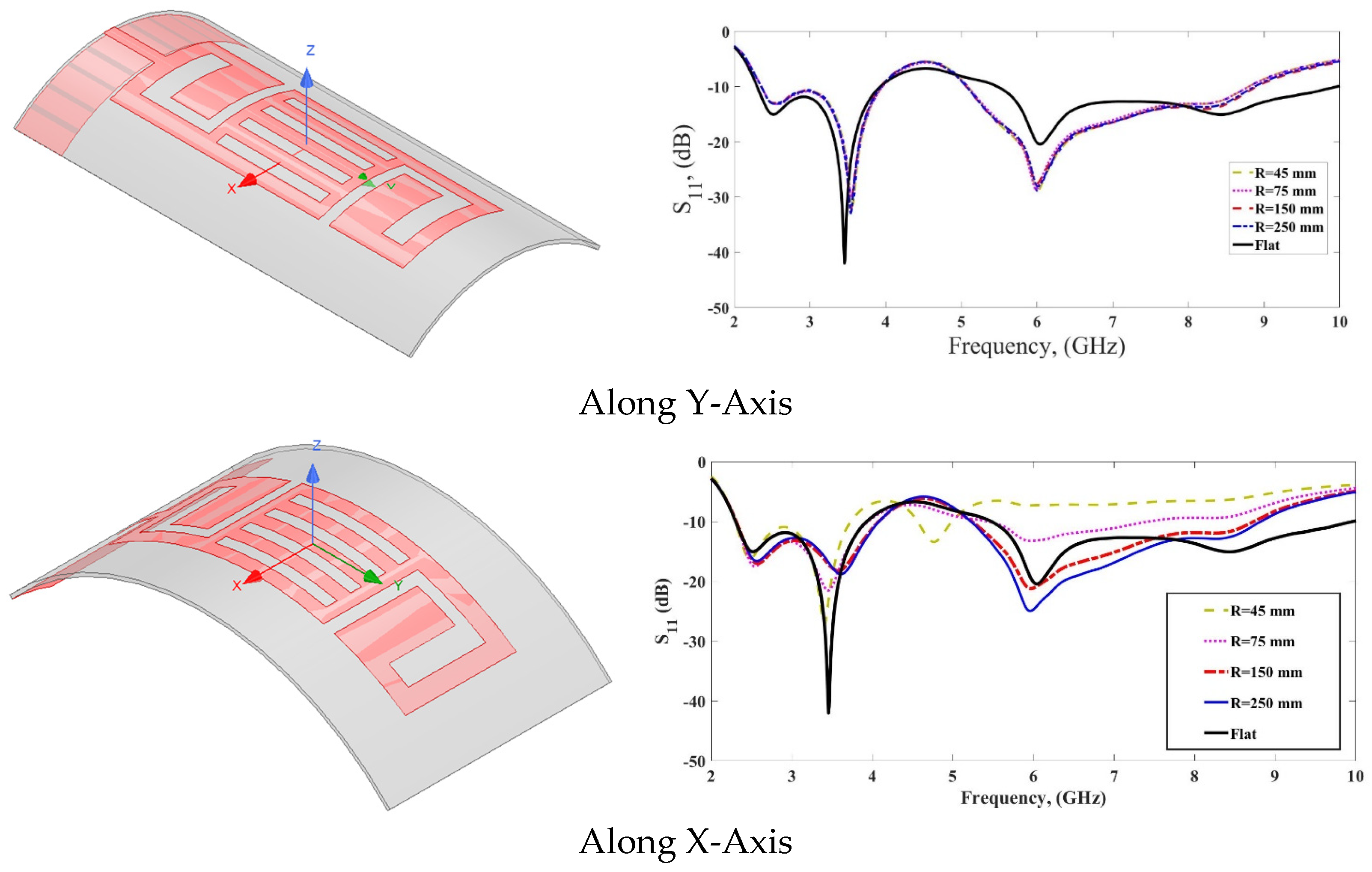 Electronics 13 02251 g014