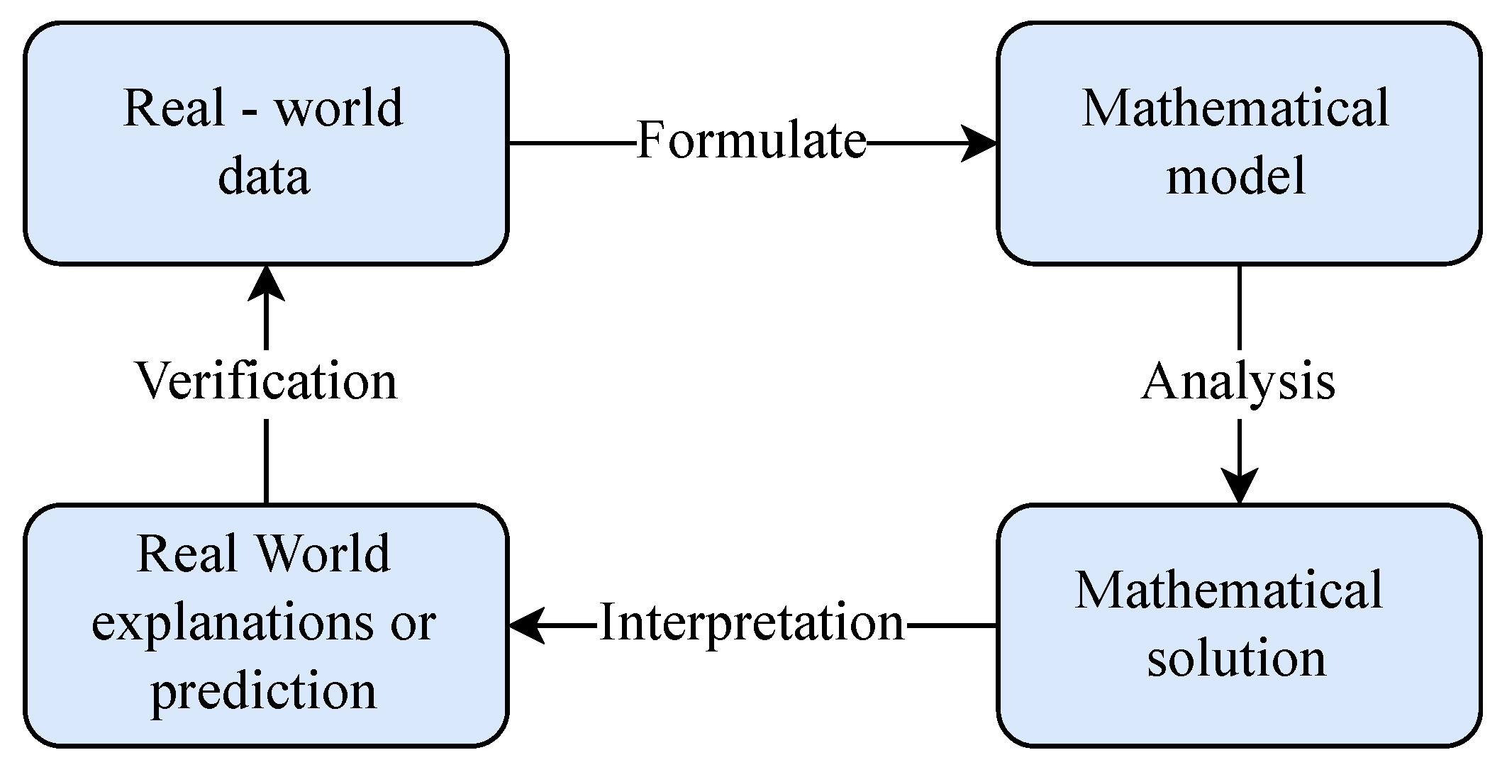 Electronics 13 02259 g004