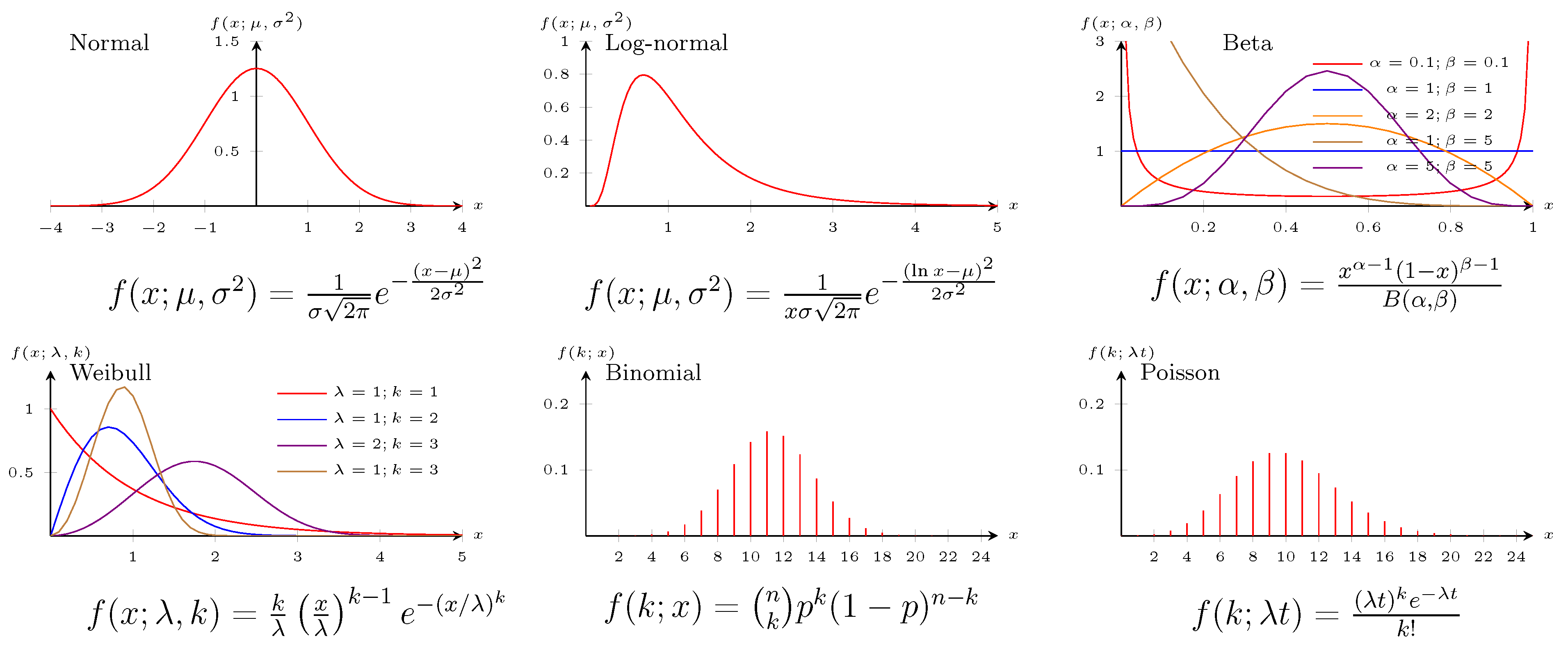 Electronics 13 02259 g006