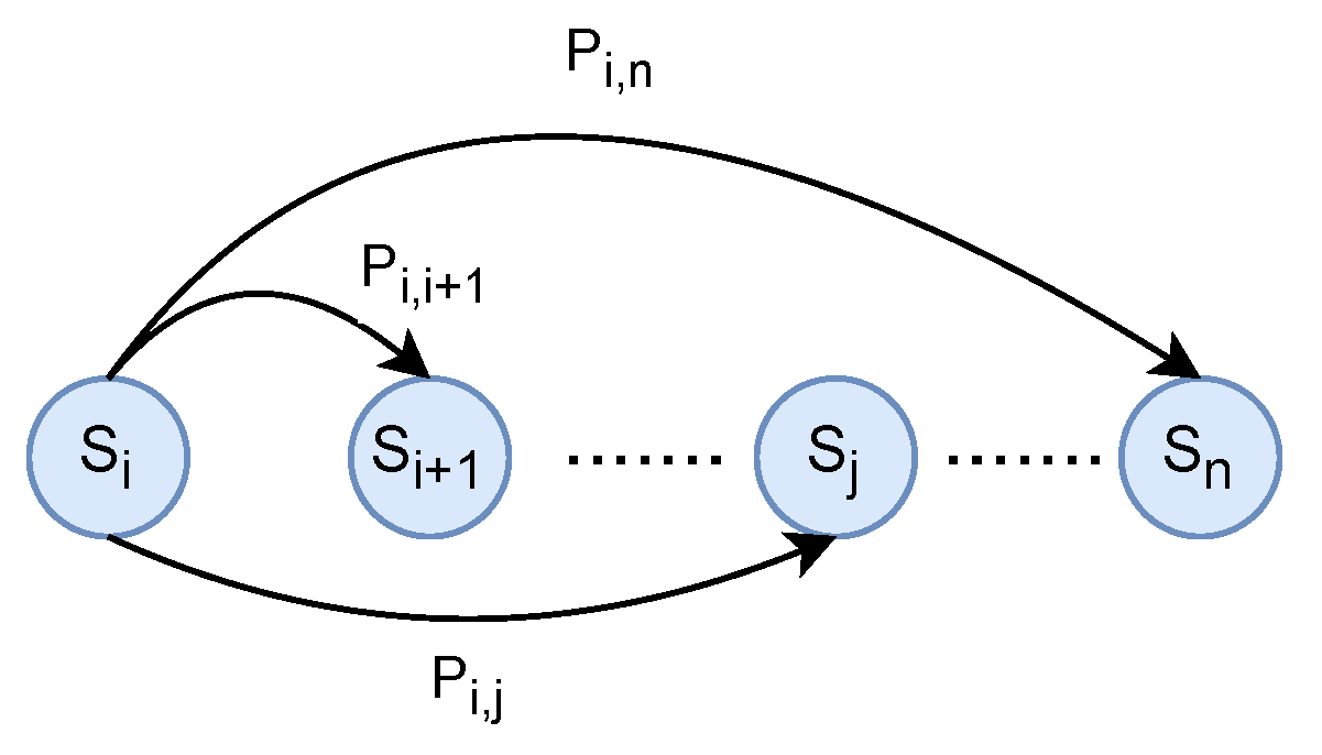 Electronics 13 02259 g008