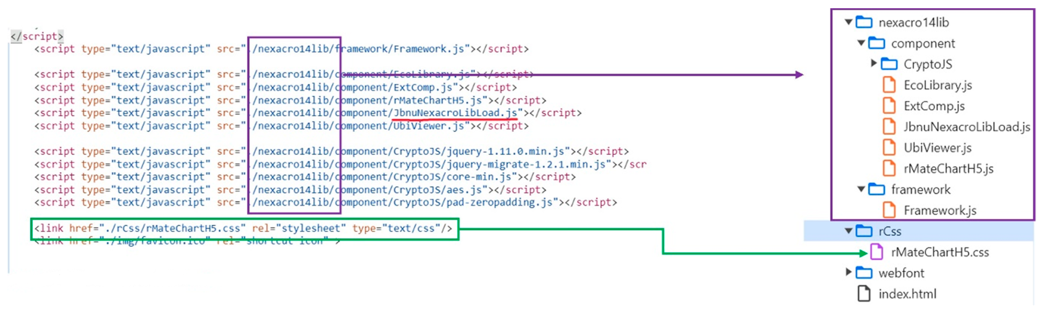 Electronics 13 02261 g010