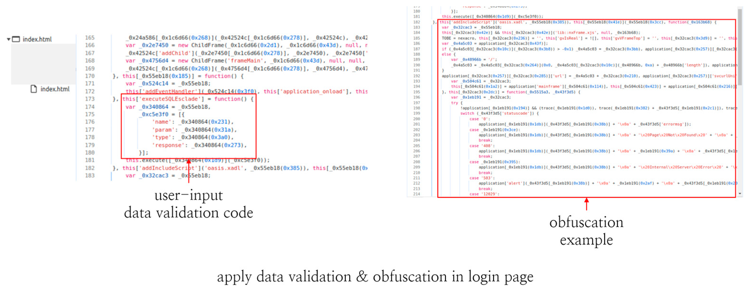 Electronics 13 02261 g022