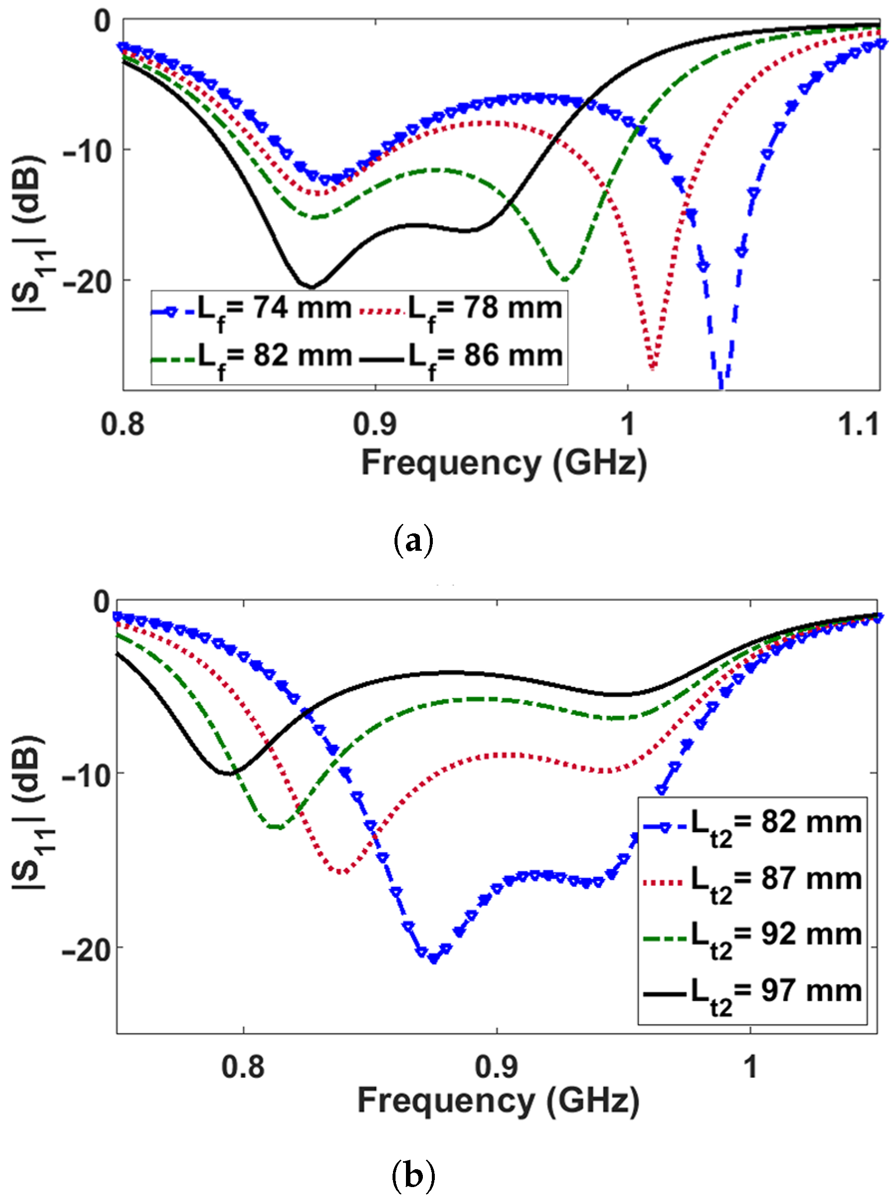 Electronics 13 02262 g005