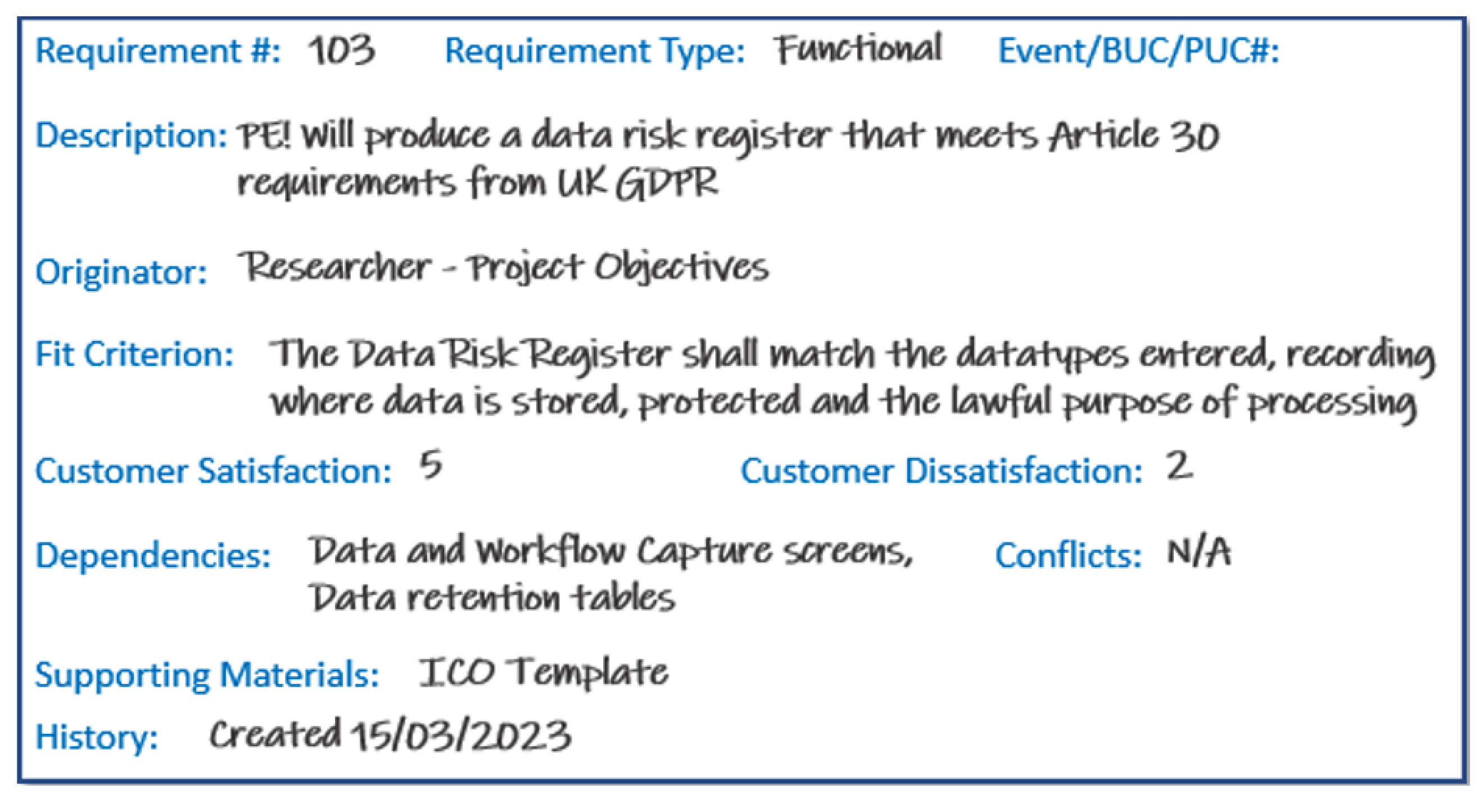 Electronics 13 02263 g006