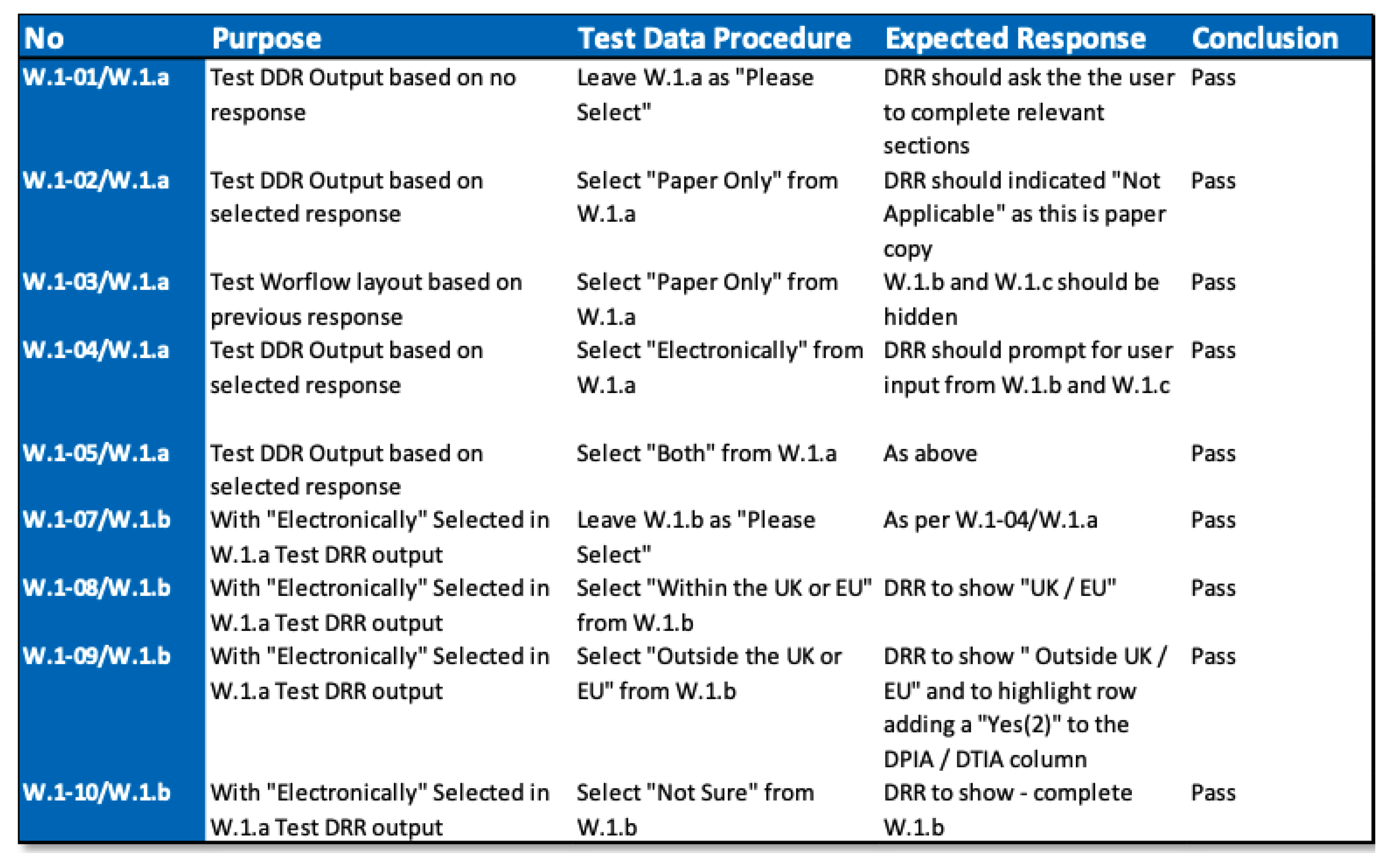 Electronics 13 02263 g015
