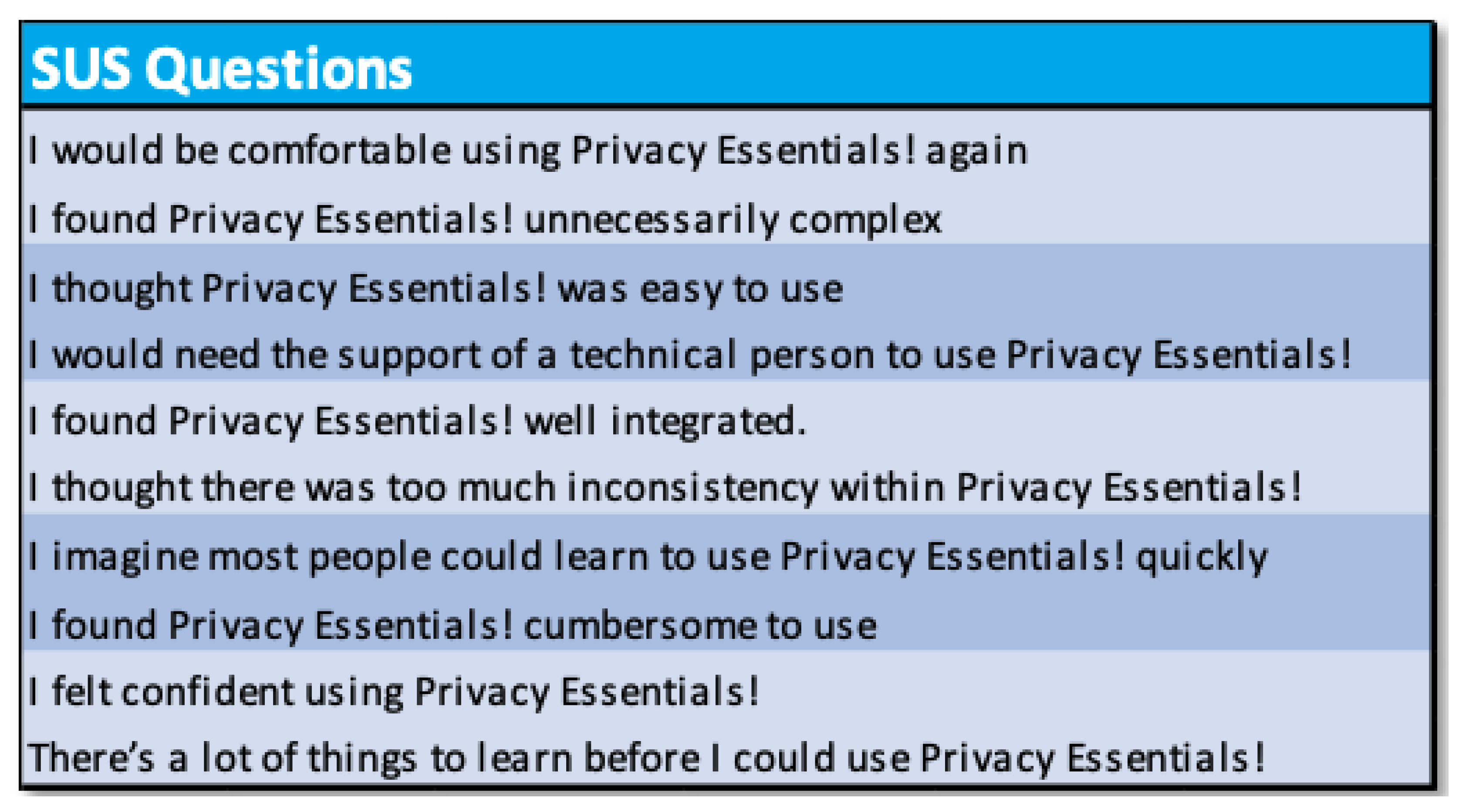 Electronics 13 02263 g016