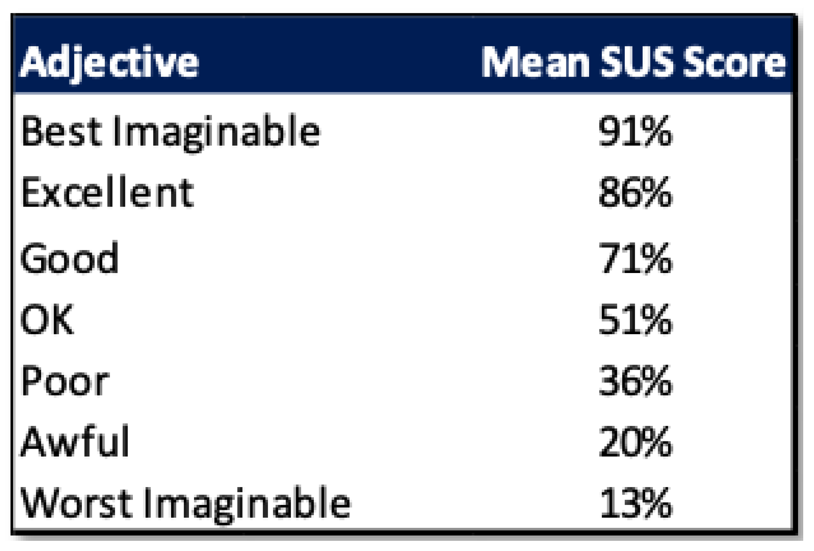 Electronics 13 02263 g018