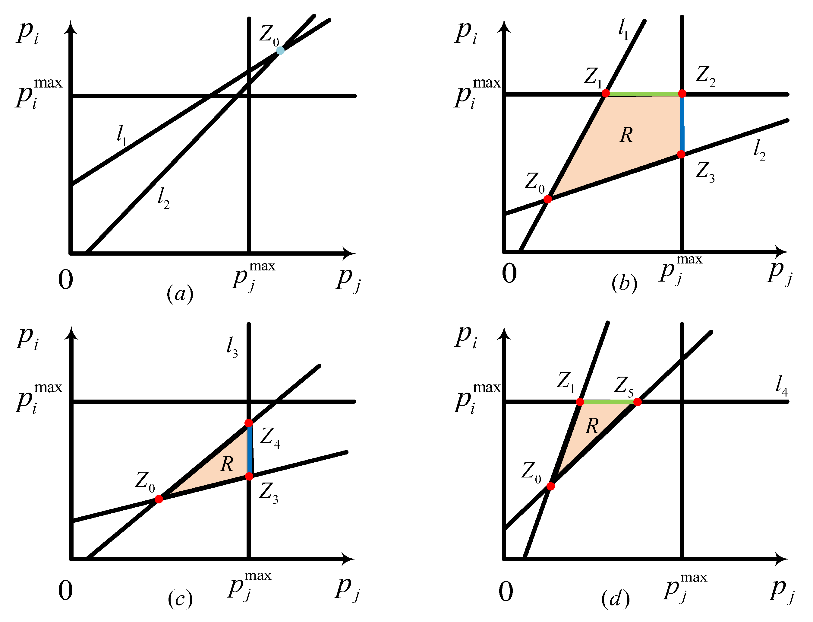 Electronics 13 02264 g002