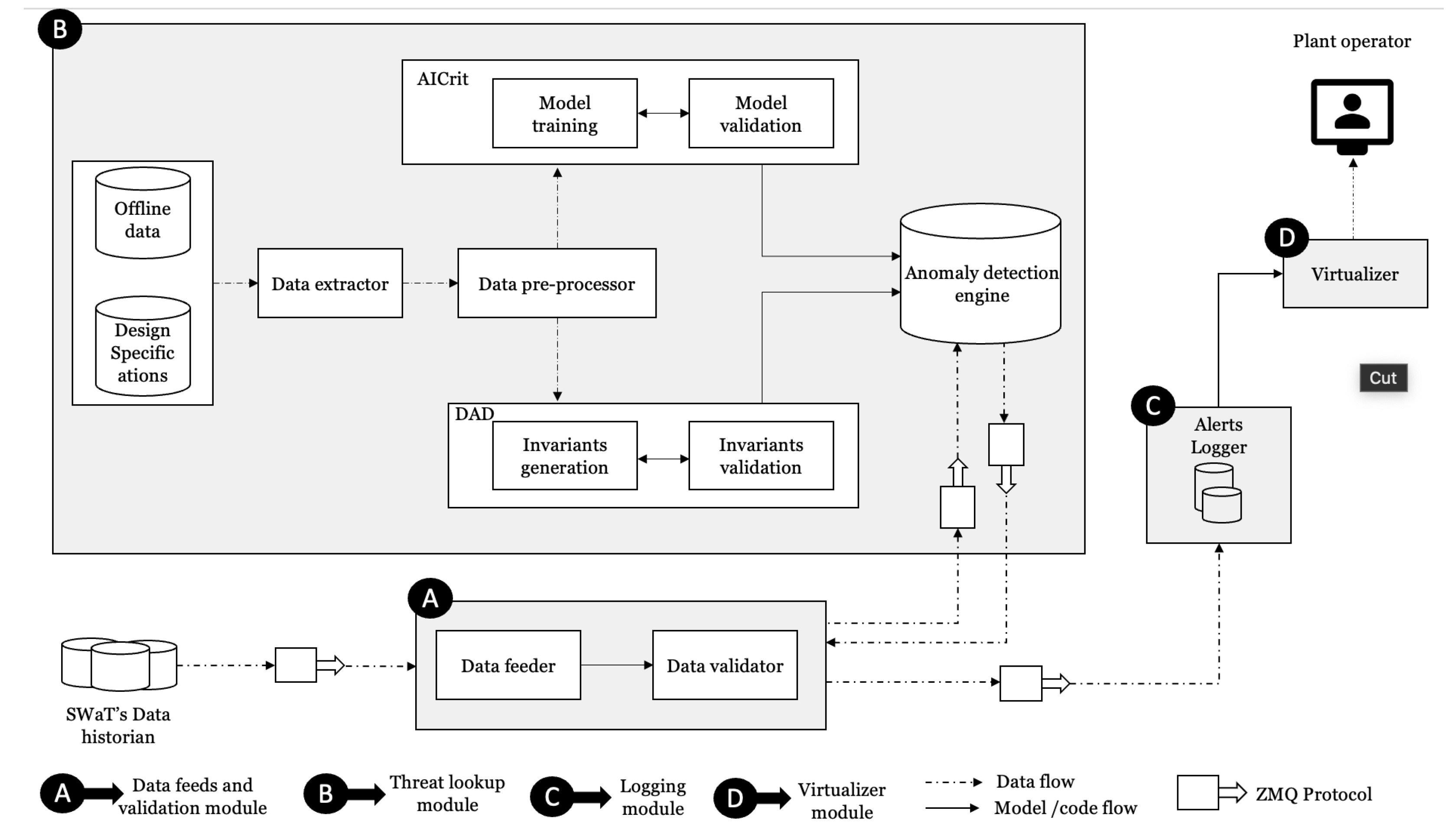 Electronics 13 02267 g002