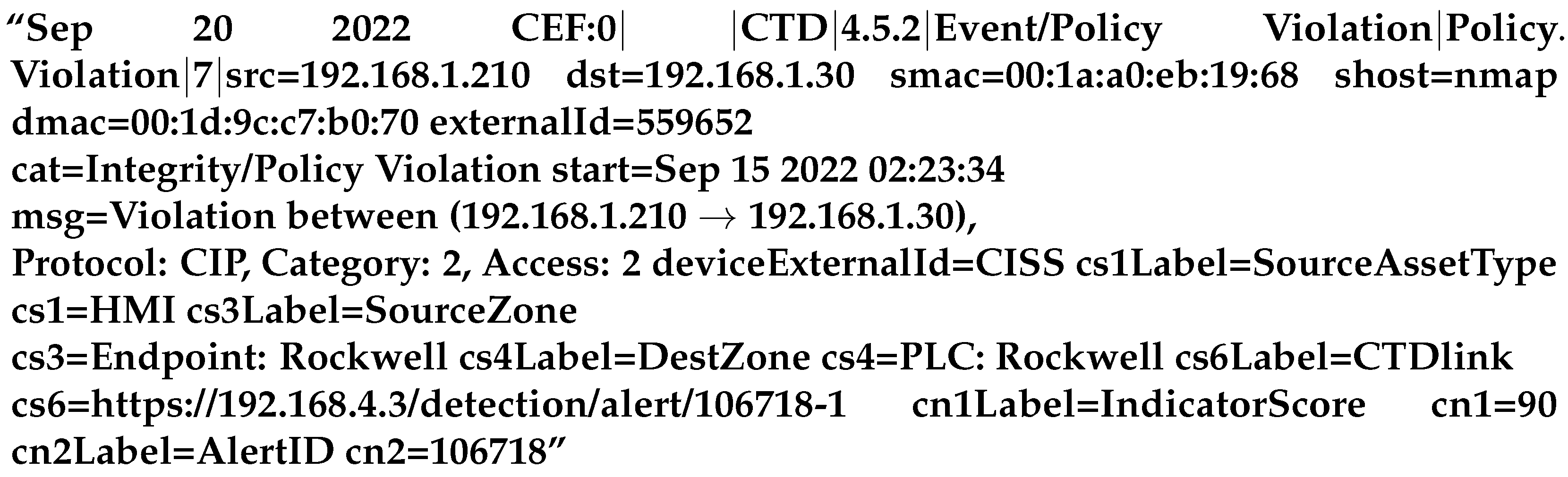 Electronics 13 02267 g003