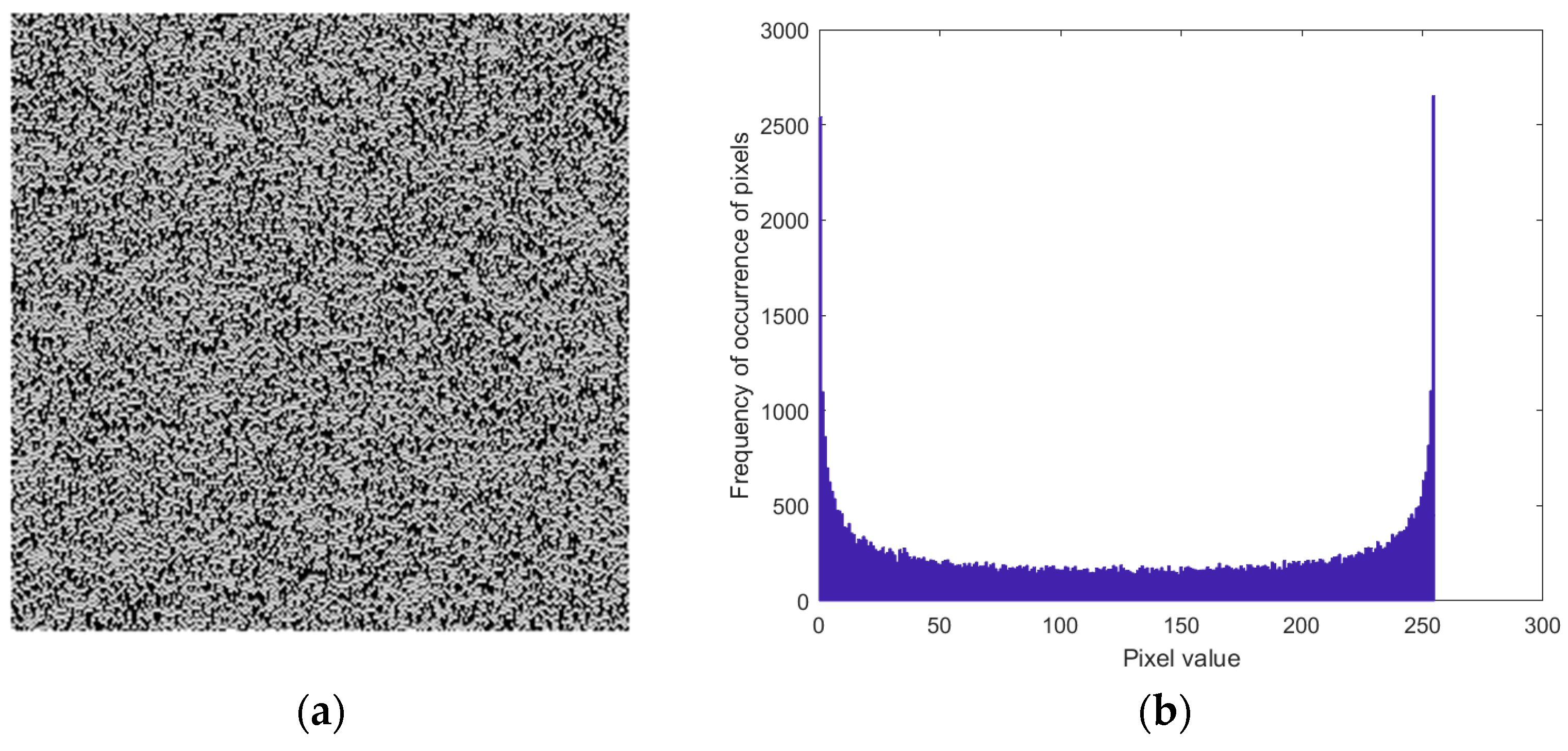 Electronics 13 02270 g005