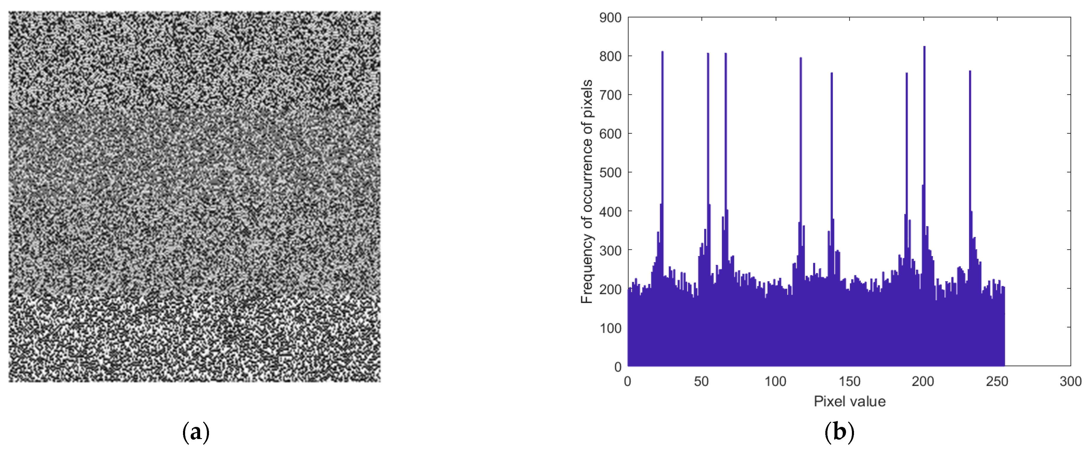 Electronics 13 02270 g010