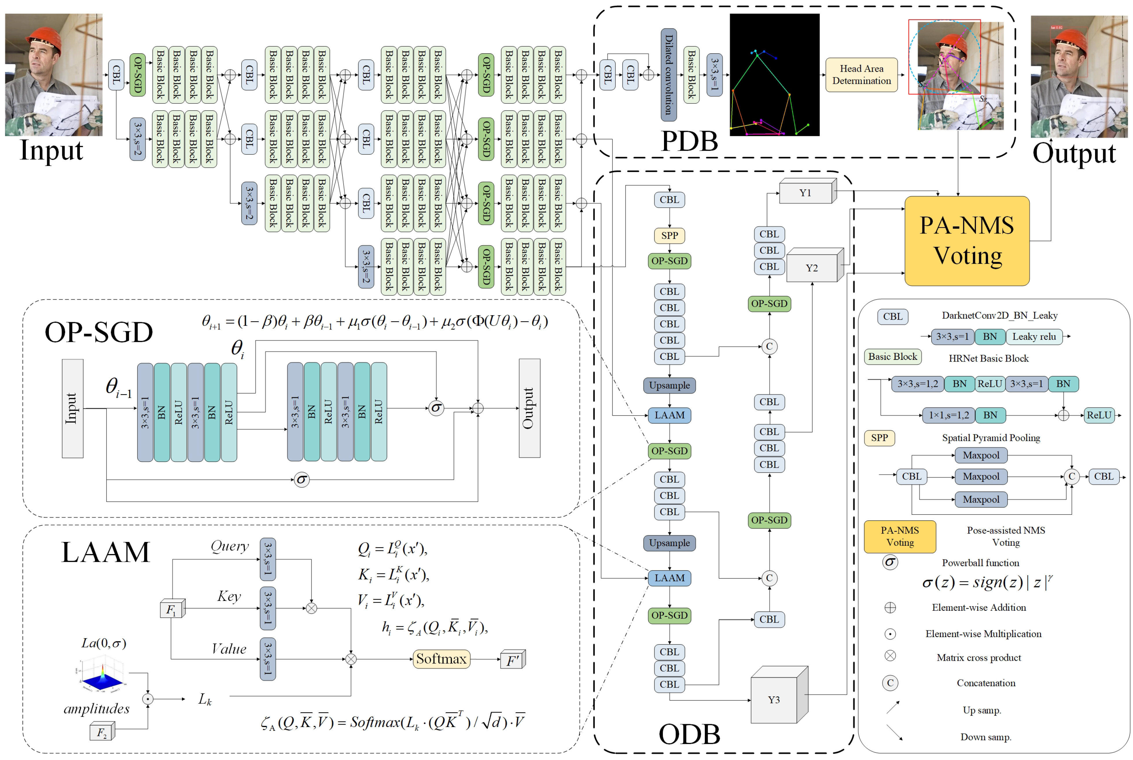 Electronics 13 02271 g001