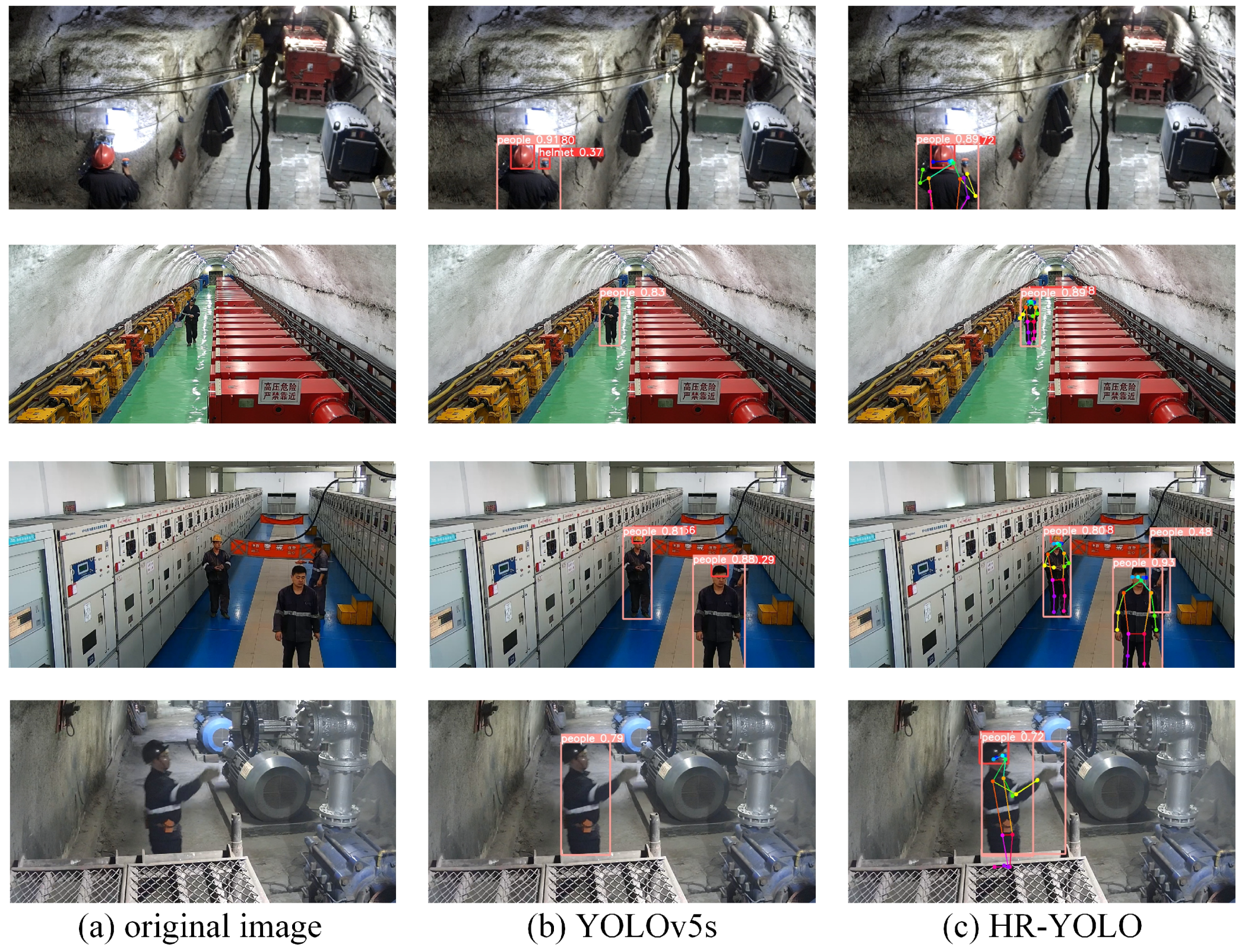 Electronics 13 02271 g005