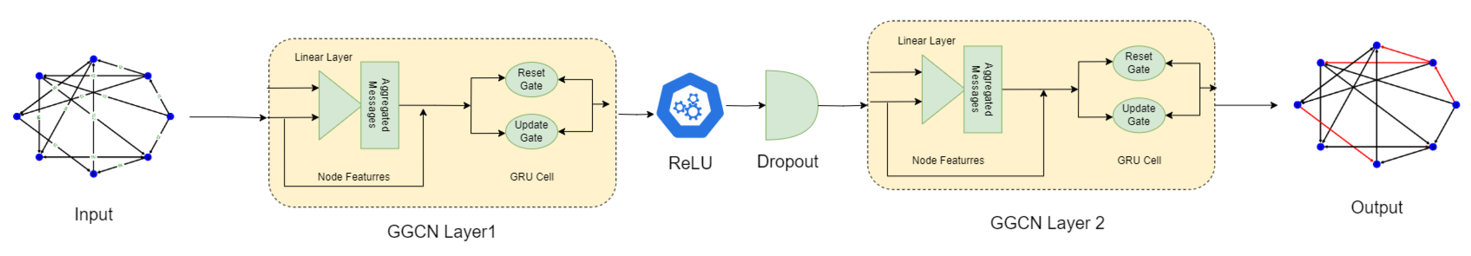 Electronics 13 02274 g002