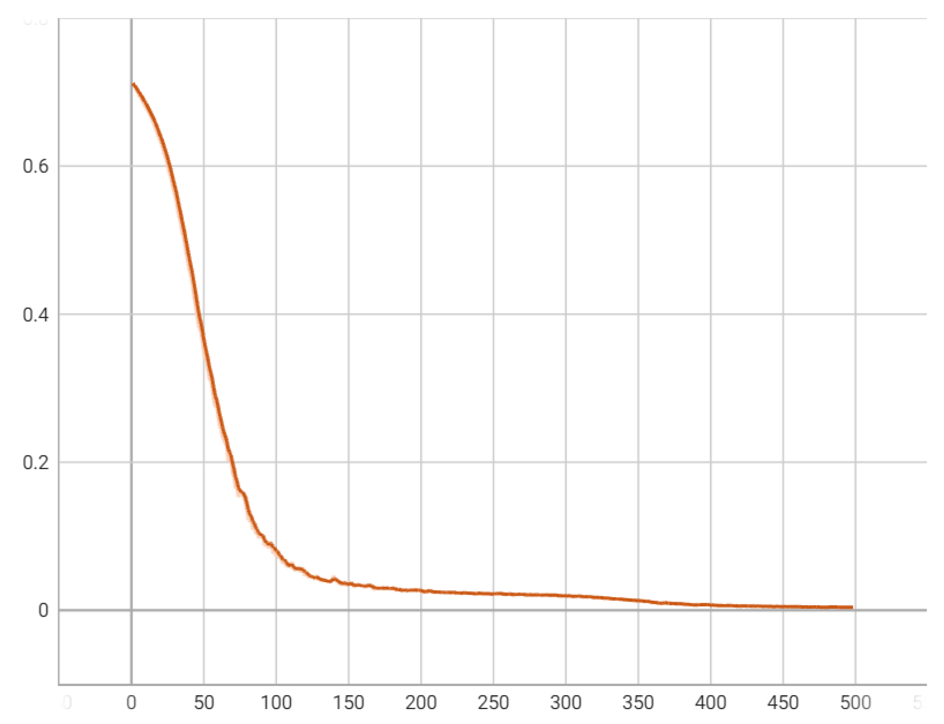 Electronics 13 02274 g011