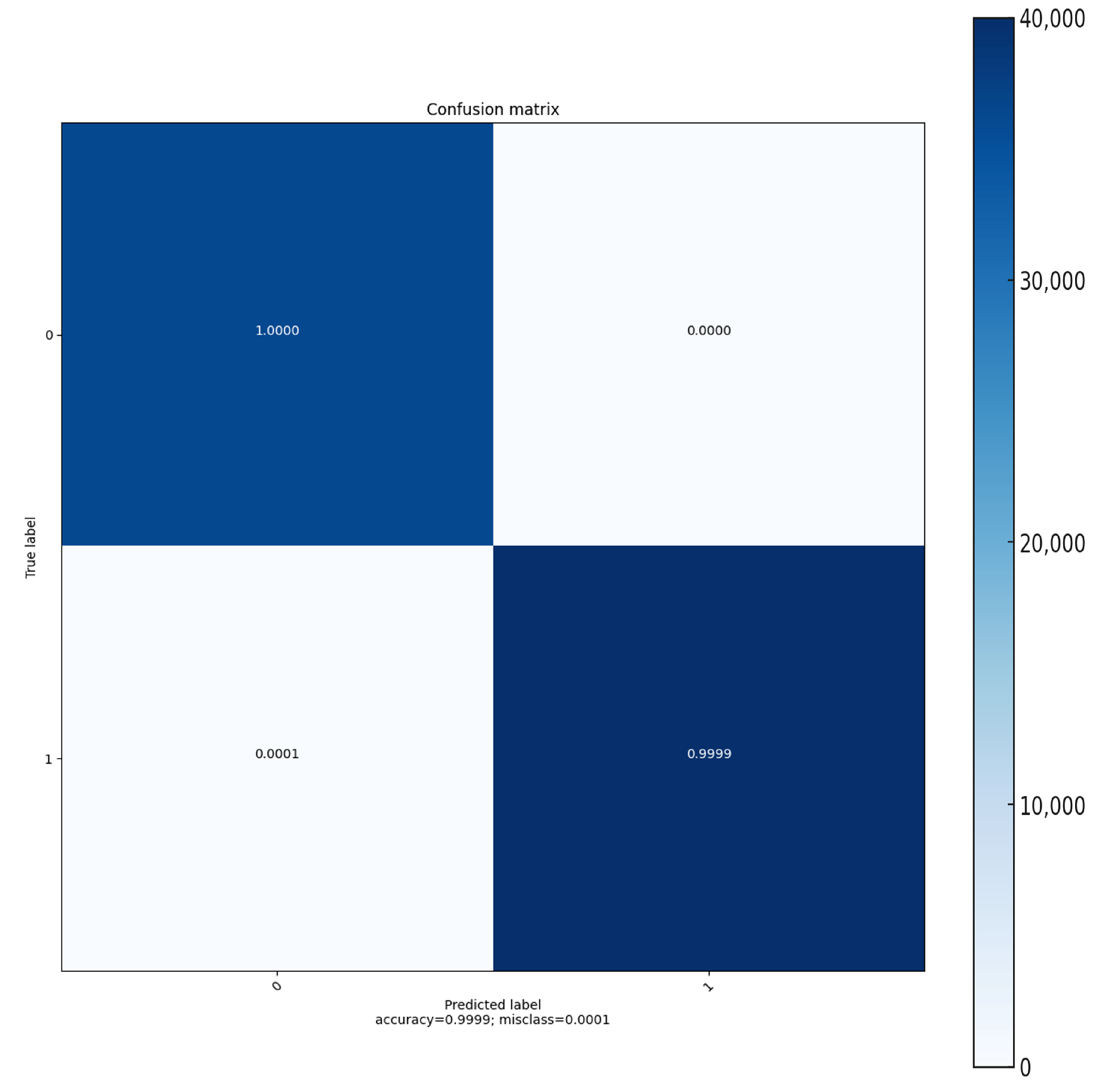 Electronics 13 02274 g012