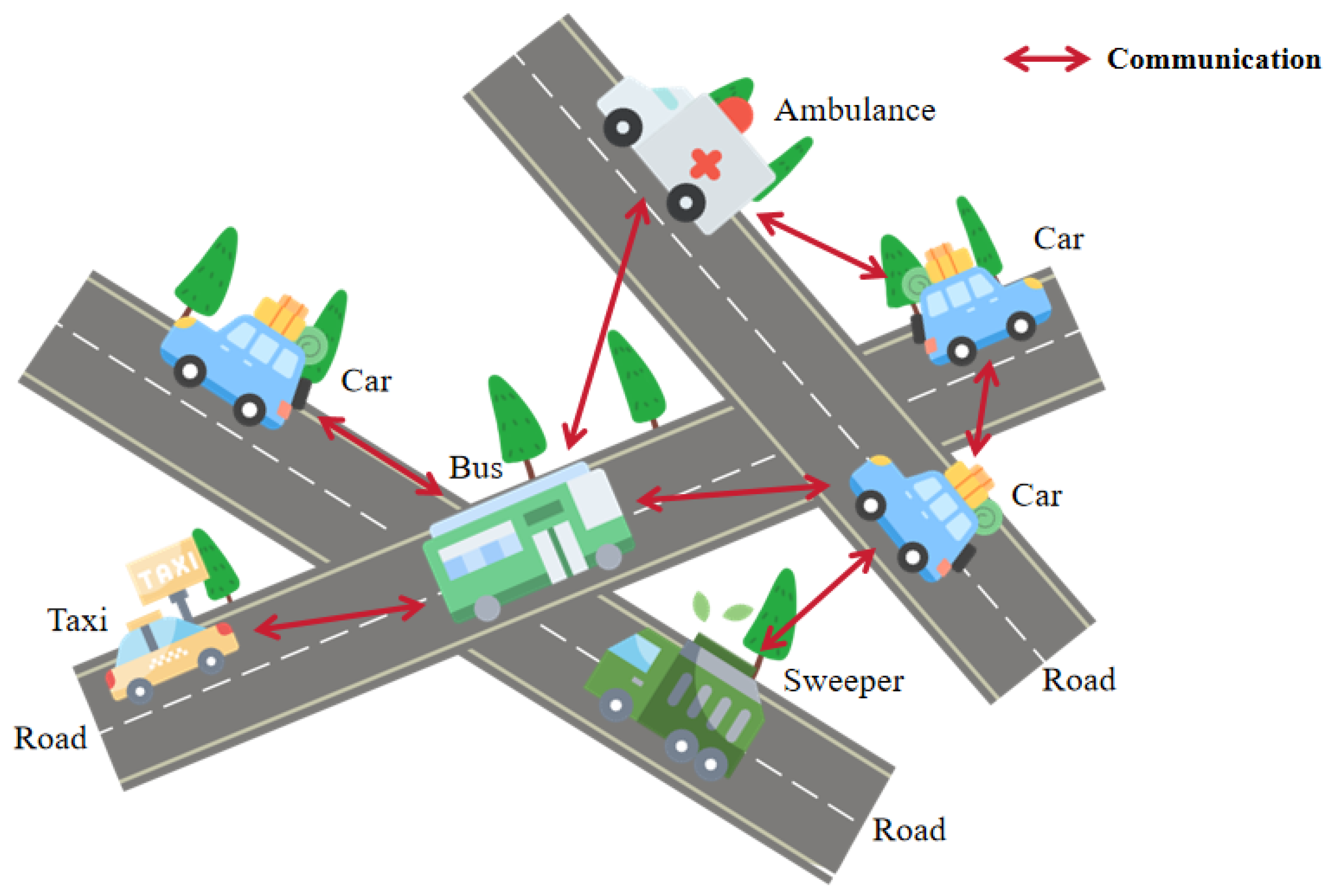 Electronics 13 02276 g001