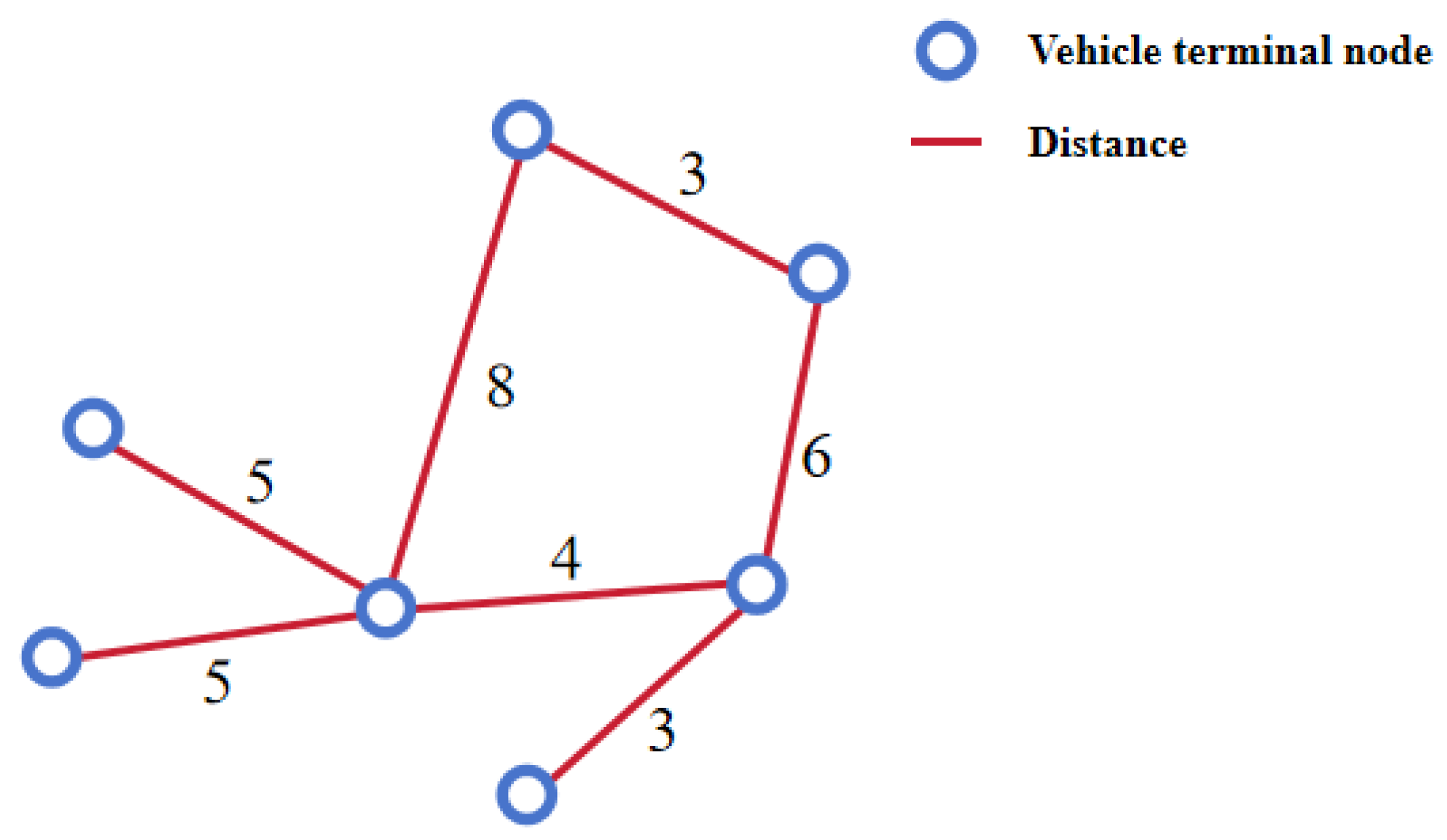 Electronics 13 02276 g002