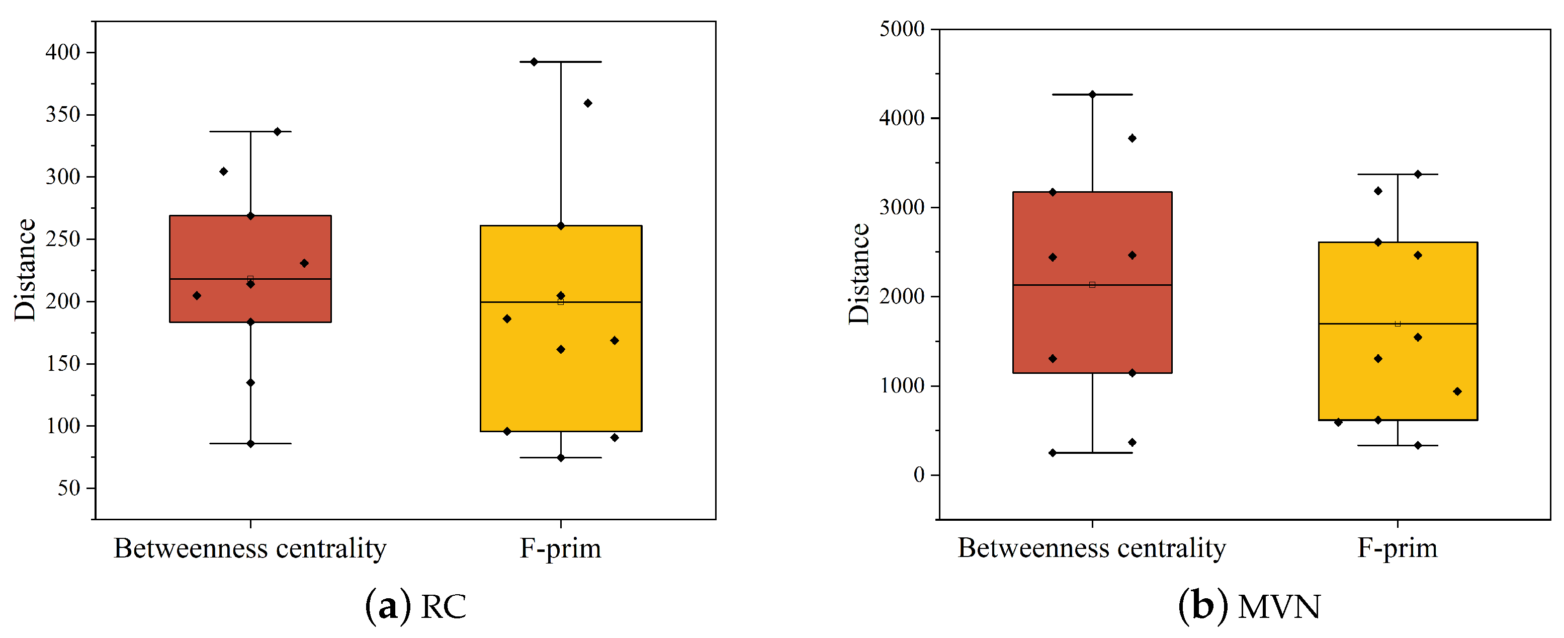 Electronics 13 02276 g004