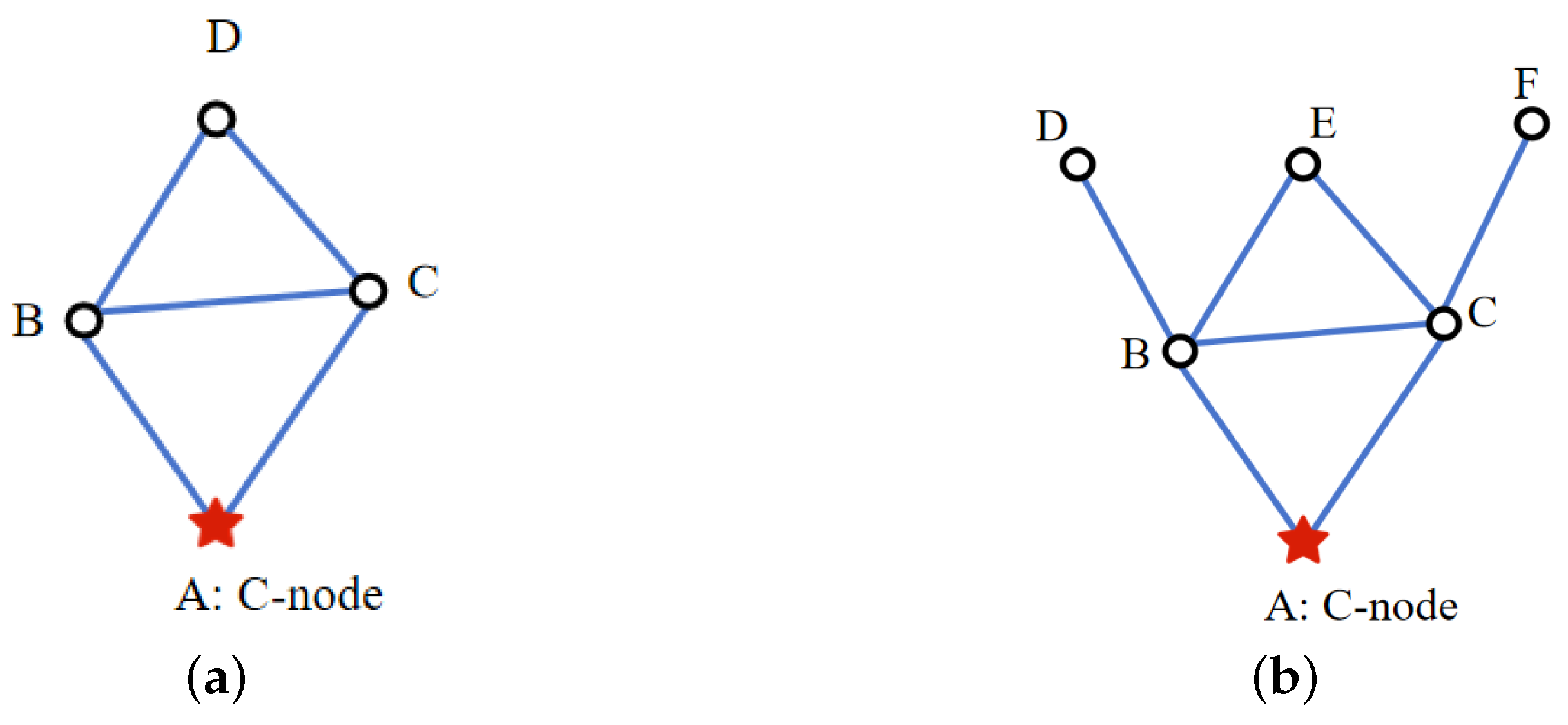 Electronics 13 02276 g012