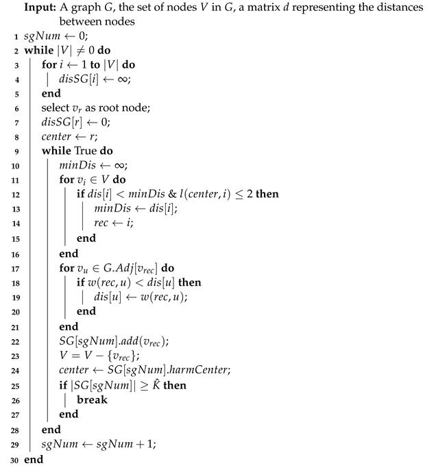 Electronics 13 02276 i001