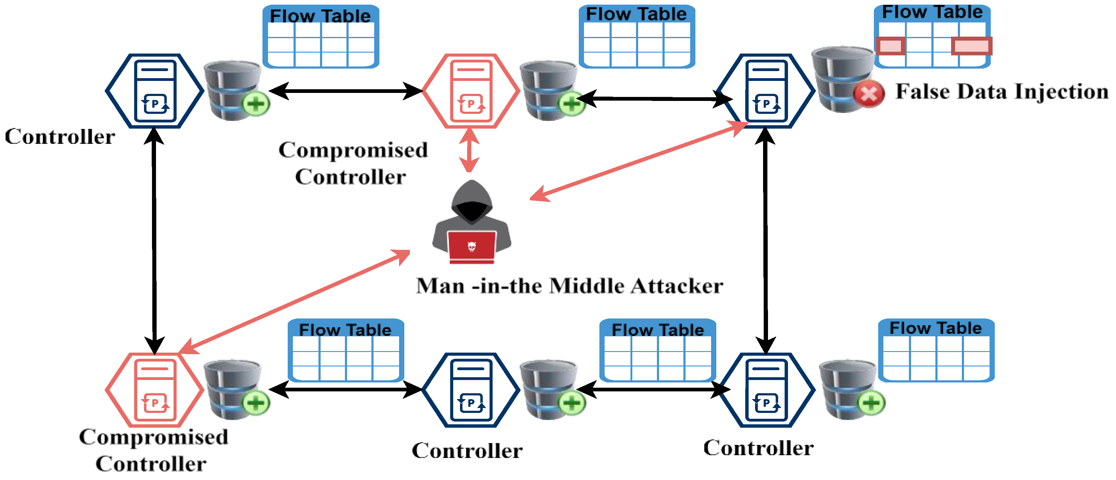 Electronics 13 02279 g002
