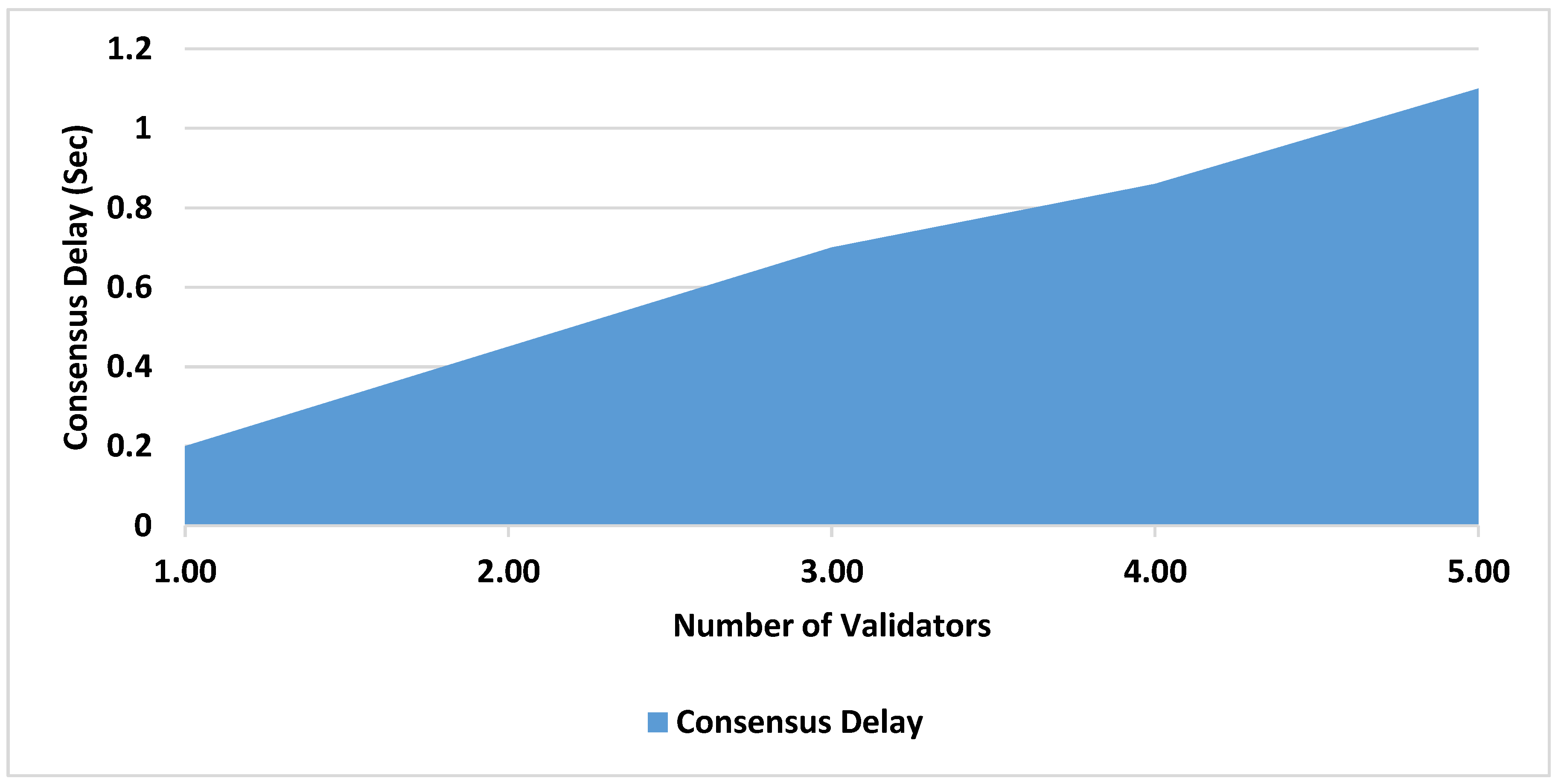 Electronics 13 02279 g012