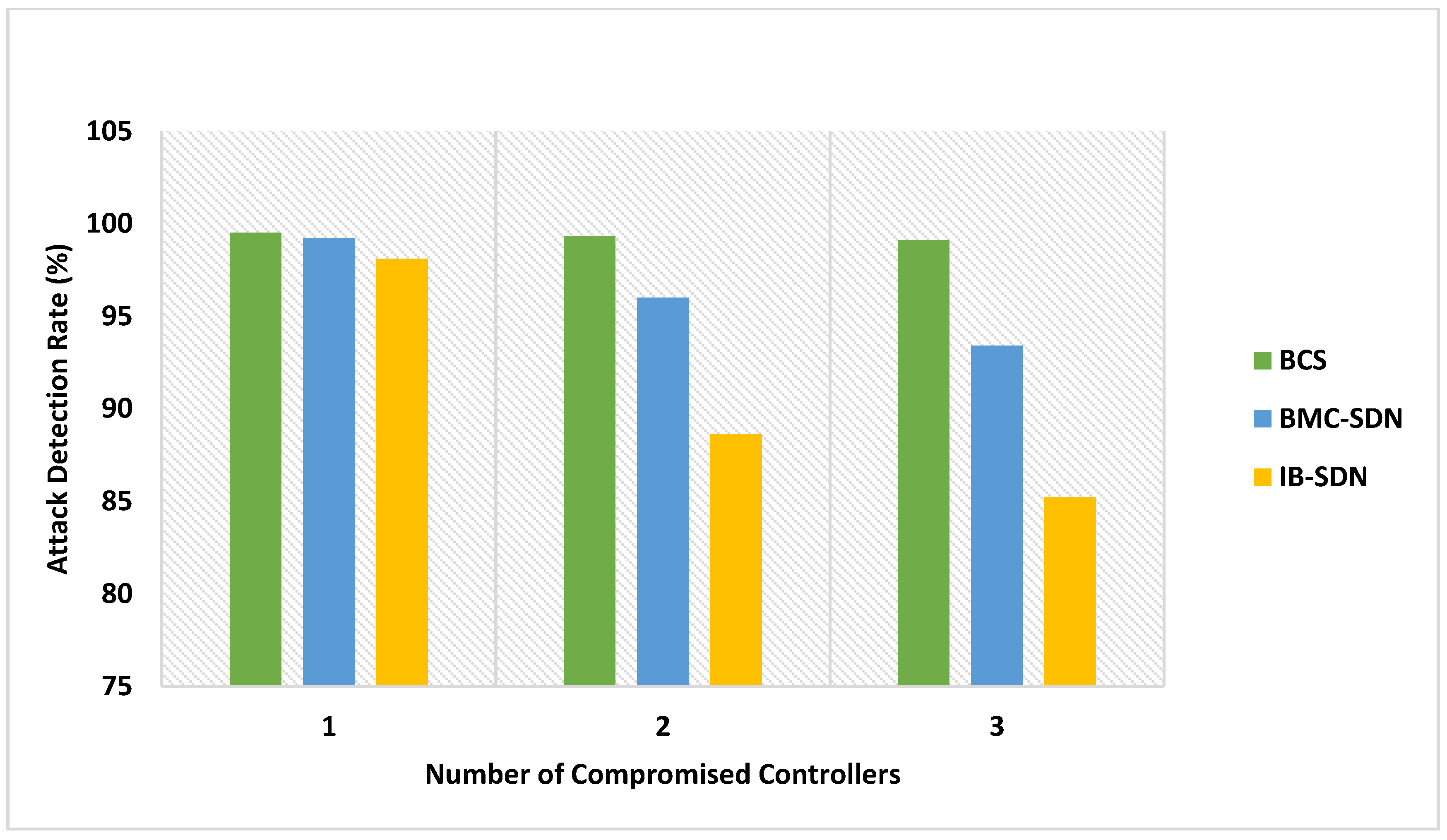 Electronics 13 02279 g014