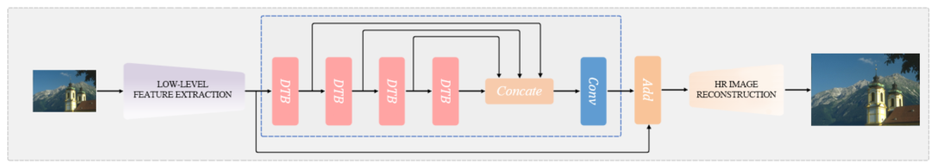 Electronics 13 02281 g001