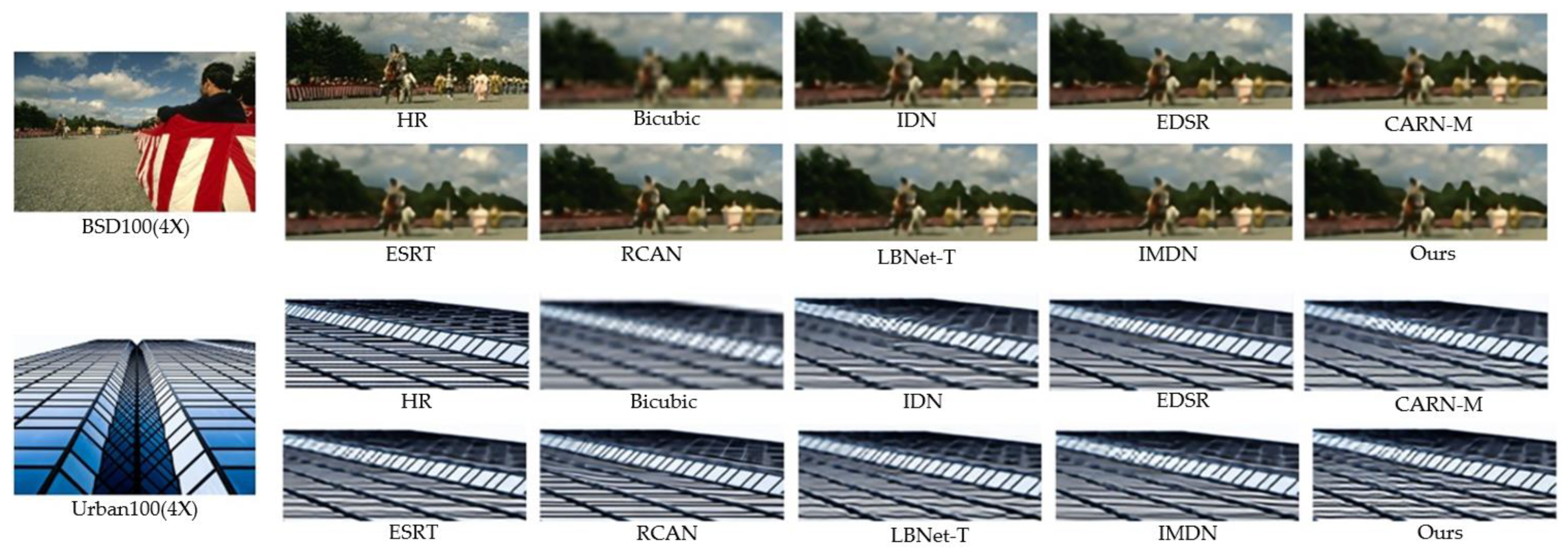 Electronics 13 02281 g005