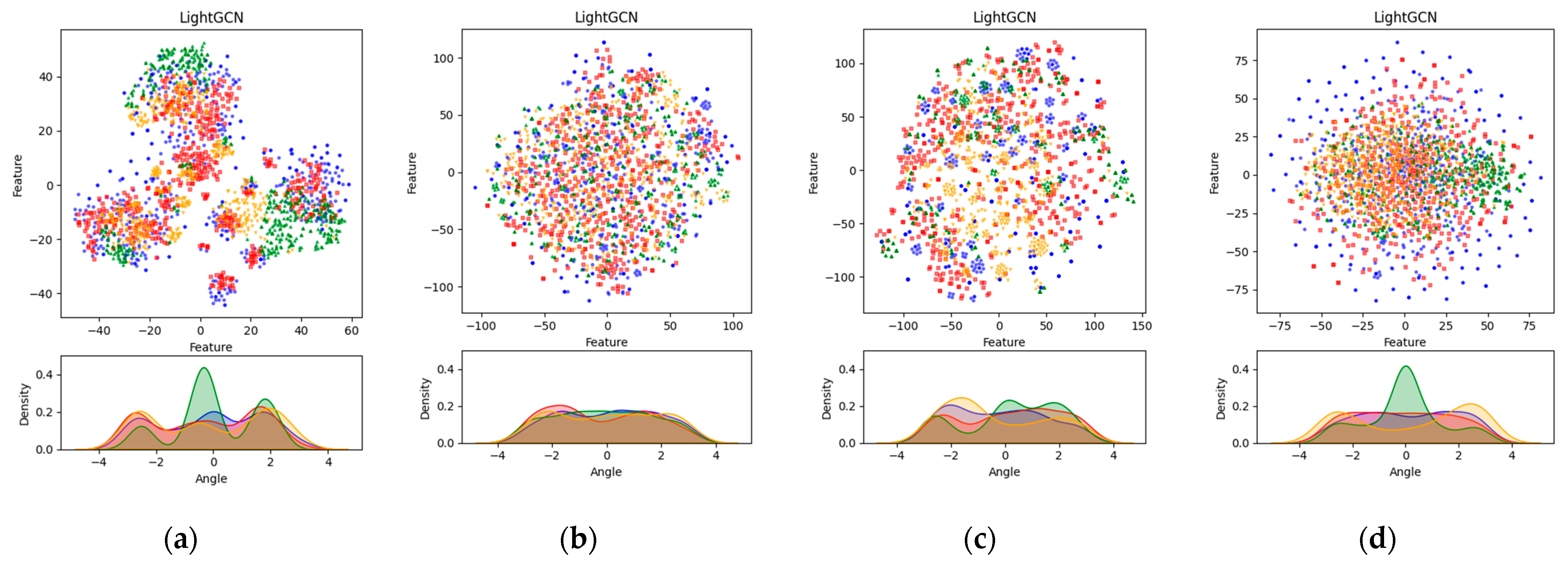 Electronics 13 02282 g004a