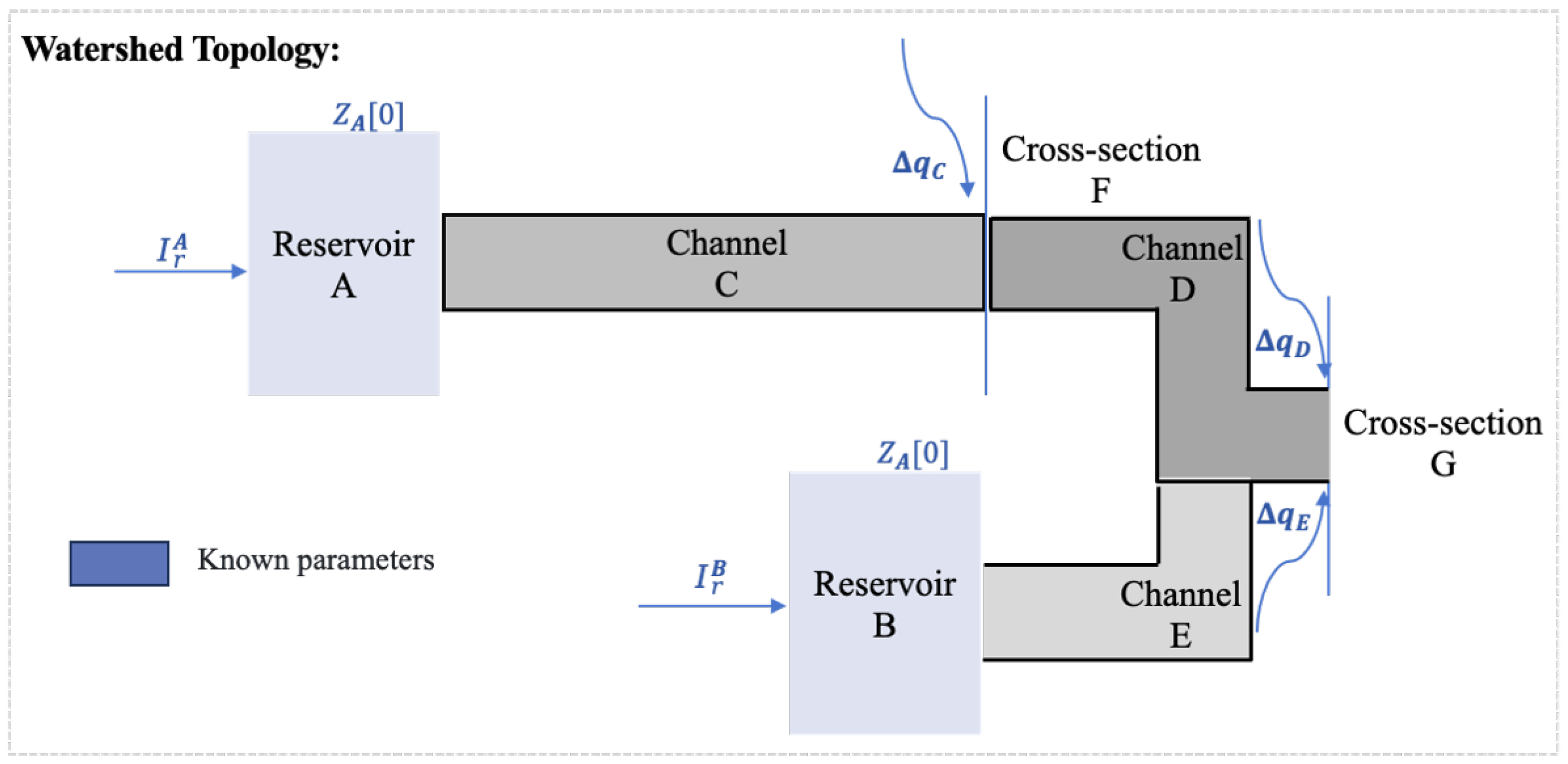 Electronics 13 02283 g002