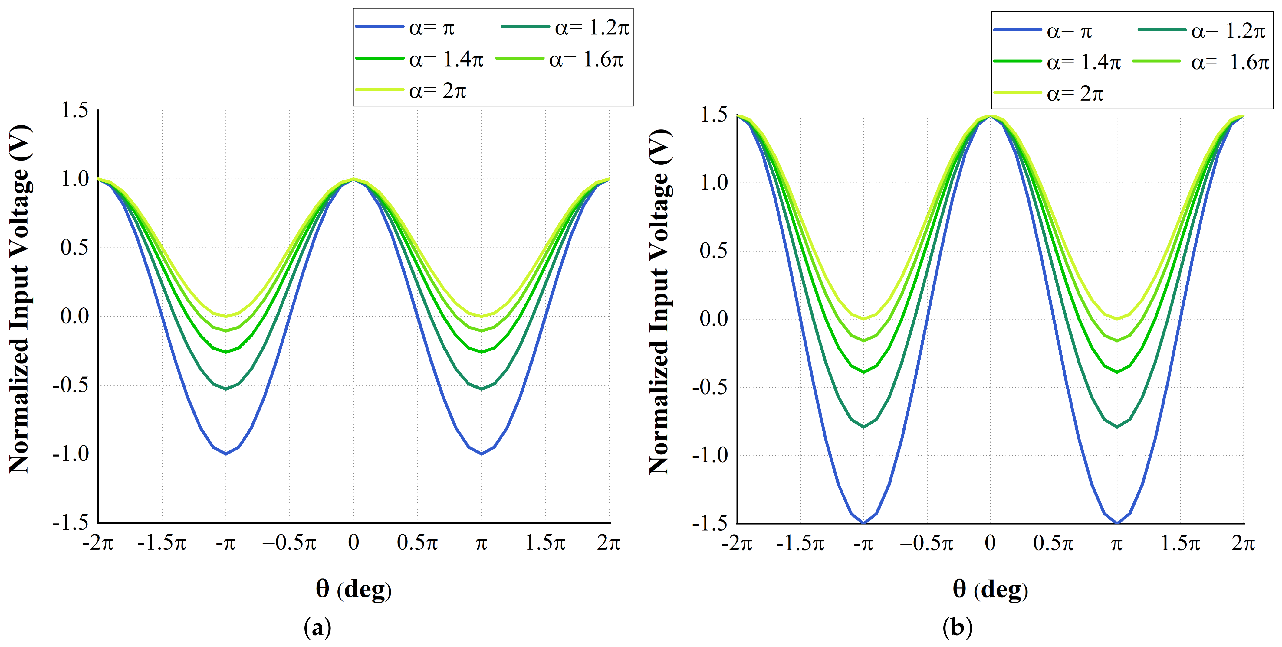 Electronics 13 02284 g003