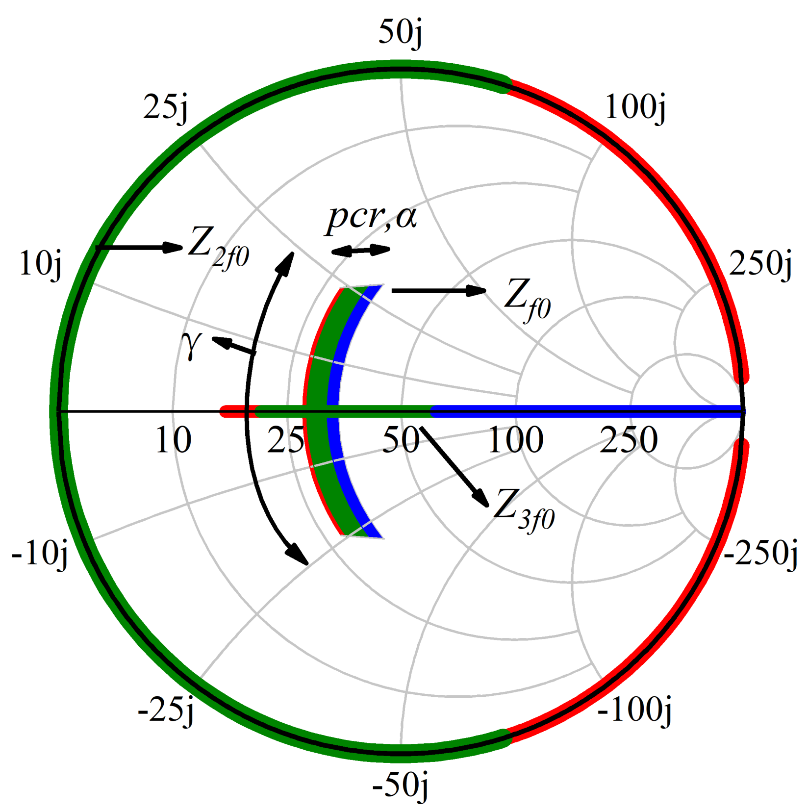 Electronics 13 02284 g006