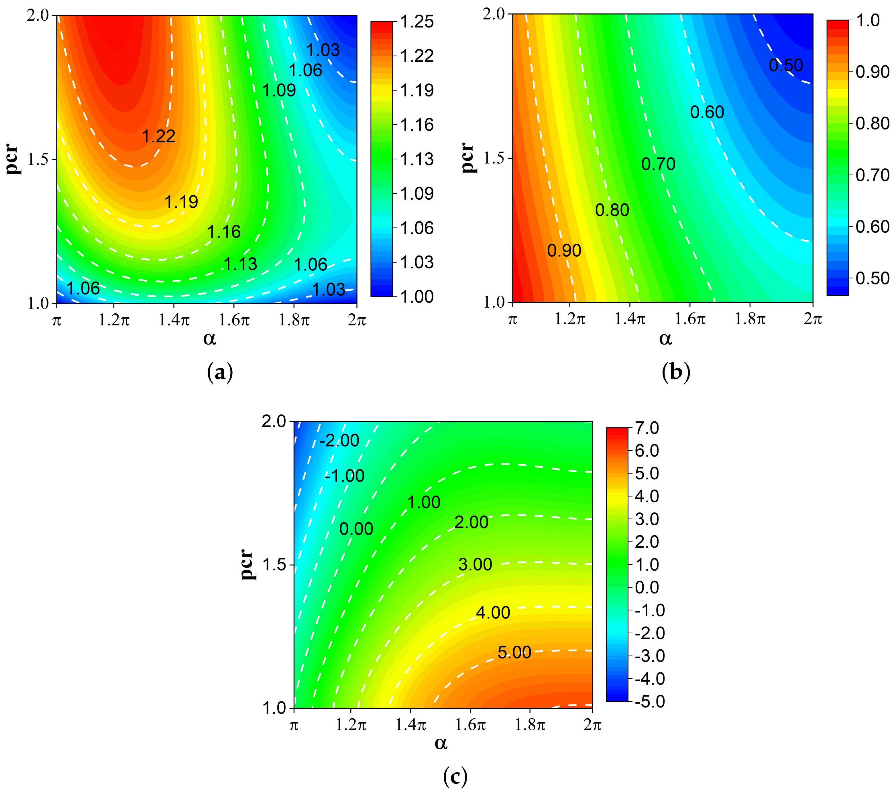 Electronics 13 02284 g007